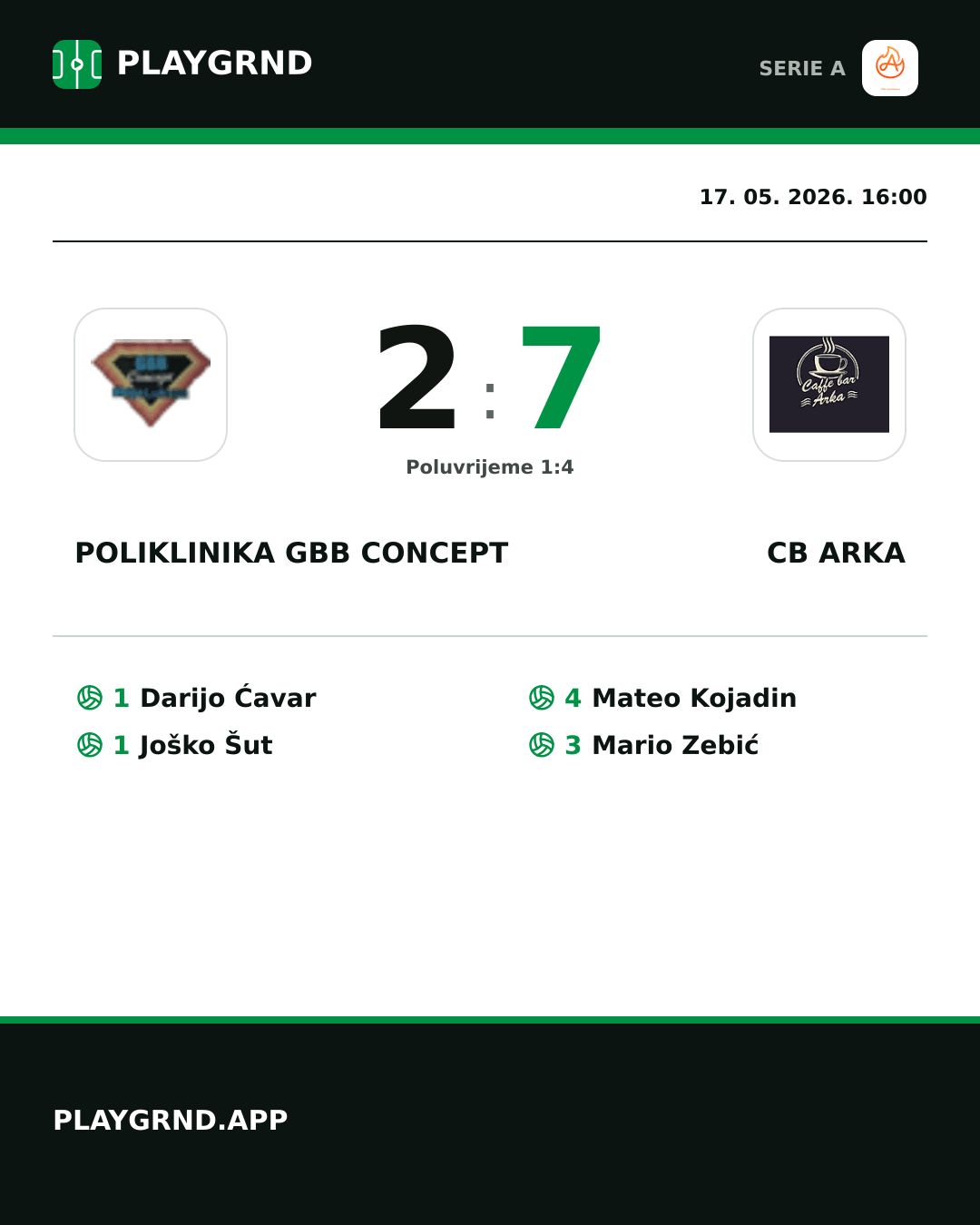 Instagram slika: Poliklinika Gbb Concept 2:7 CB Arka