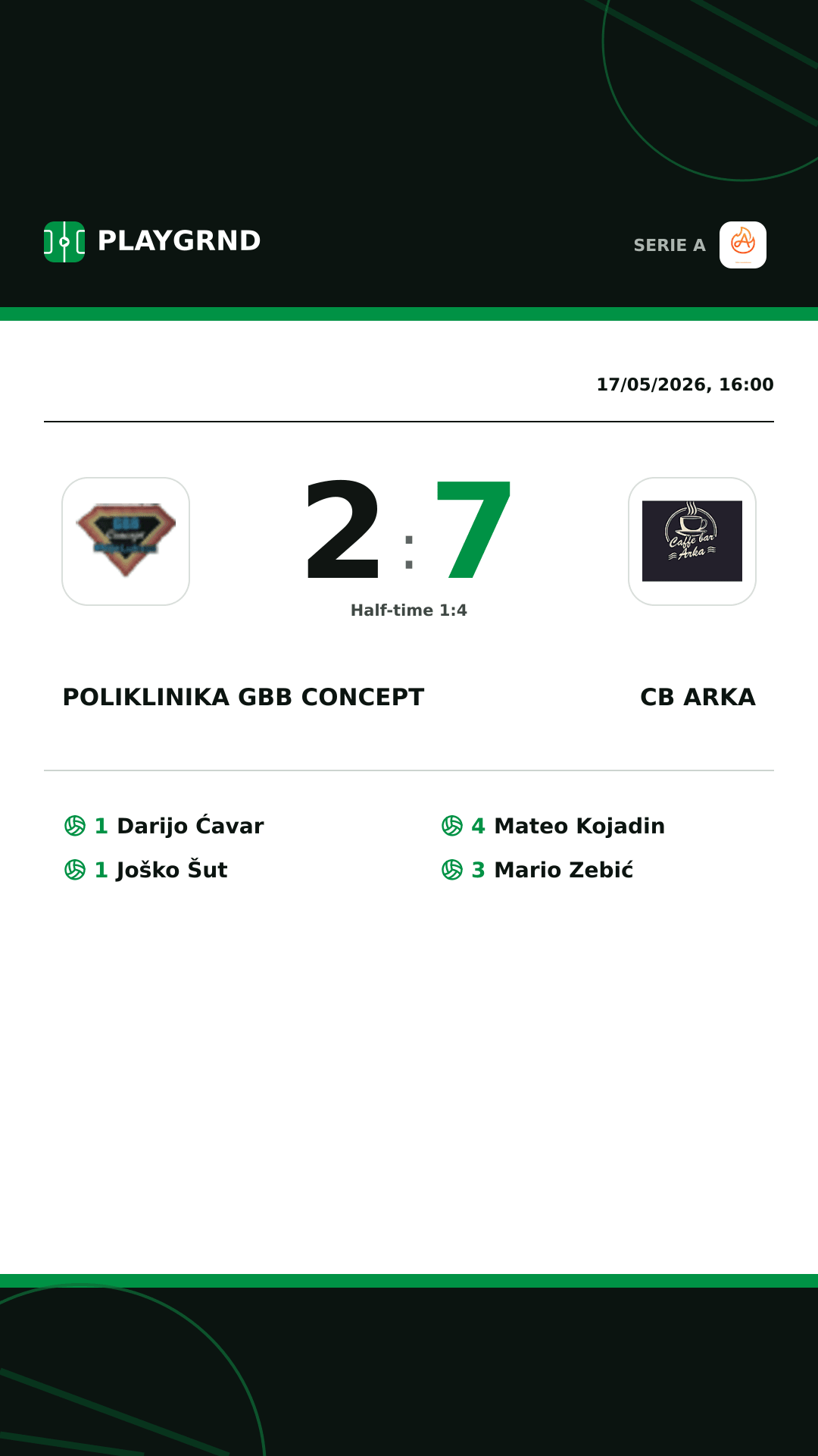 Instagram artwork: Poliklinika Gbb Concept 2:7 CB Arka