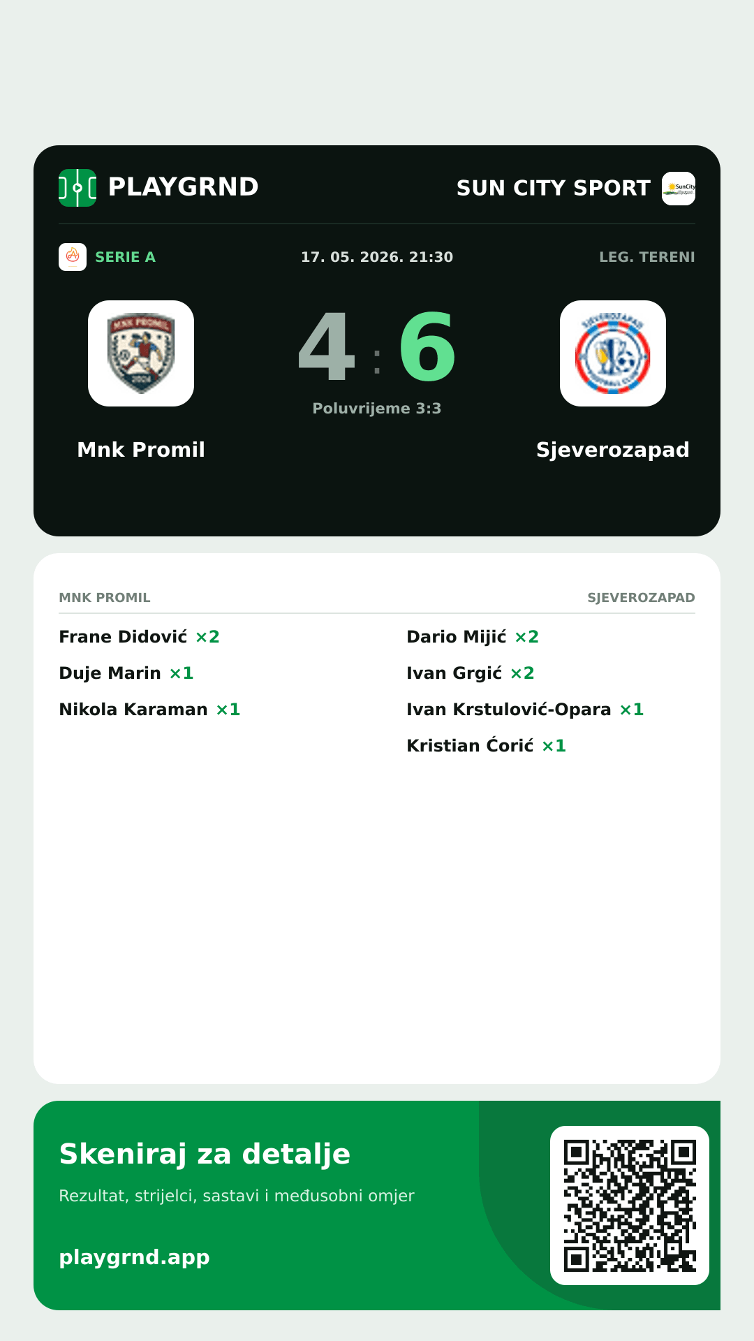 Story slika: Mnk Promil 4:6 Sjeverozapad