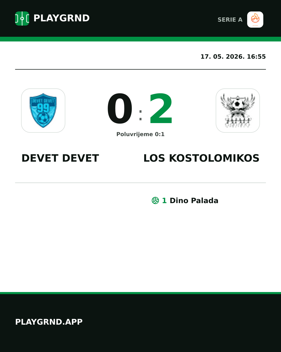 Instagram slika: Devet Devet 0:2 Los Kostolomikos