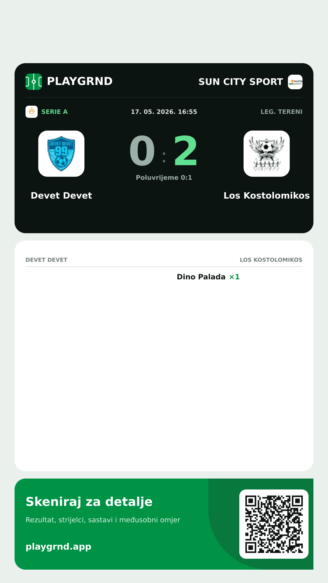 Story image: Devet Devet 0:2 Los Kostolomikos