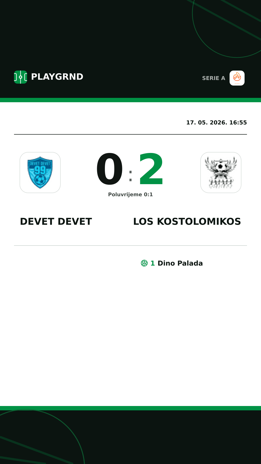 Instagram slika: Devet Devet 0:2 Los Kostolomikos