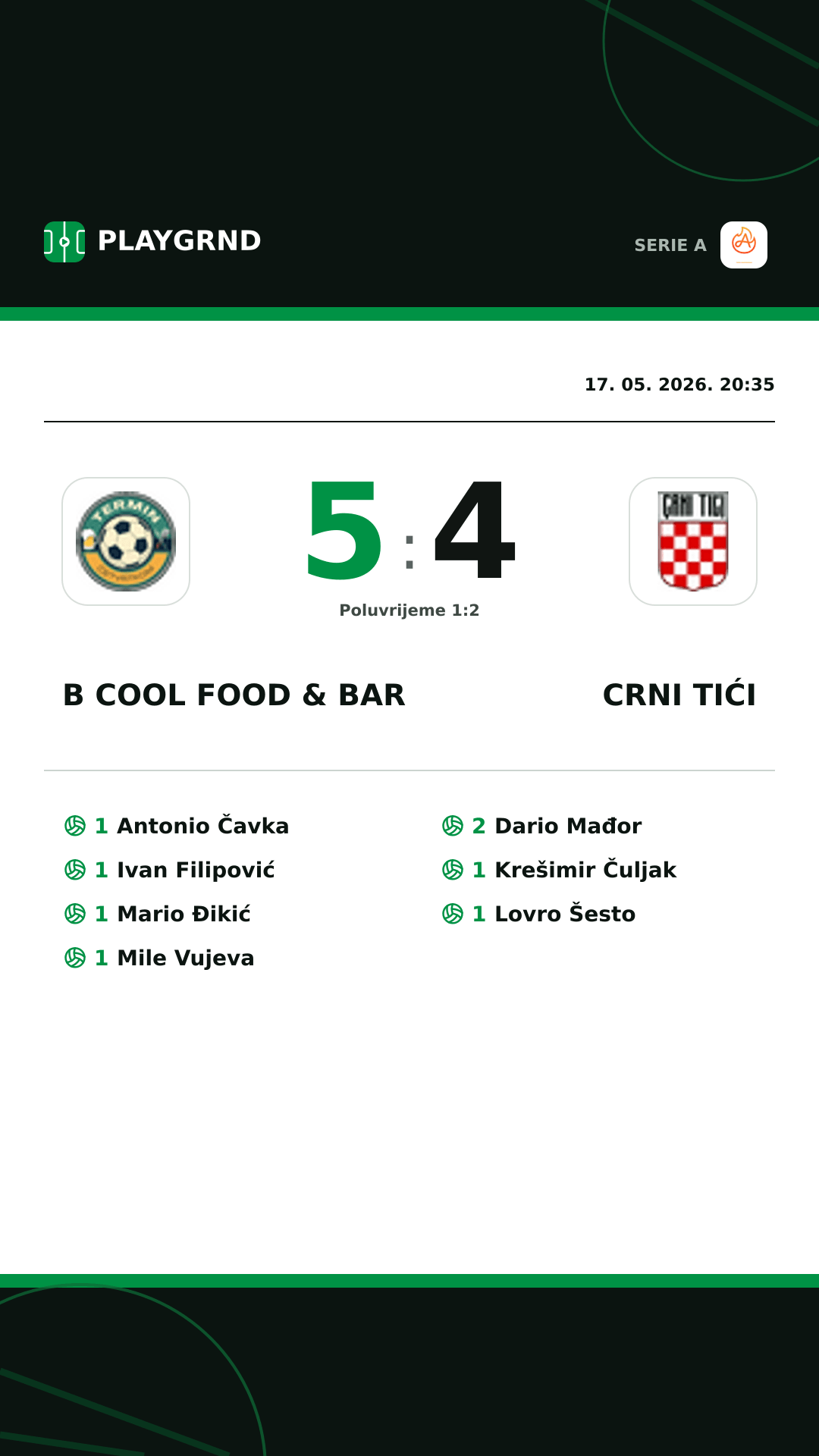 Instagram slika: B Cool Food & Bar 5:4 Crni Tići