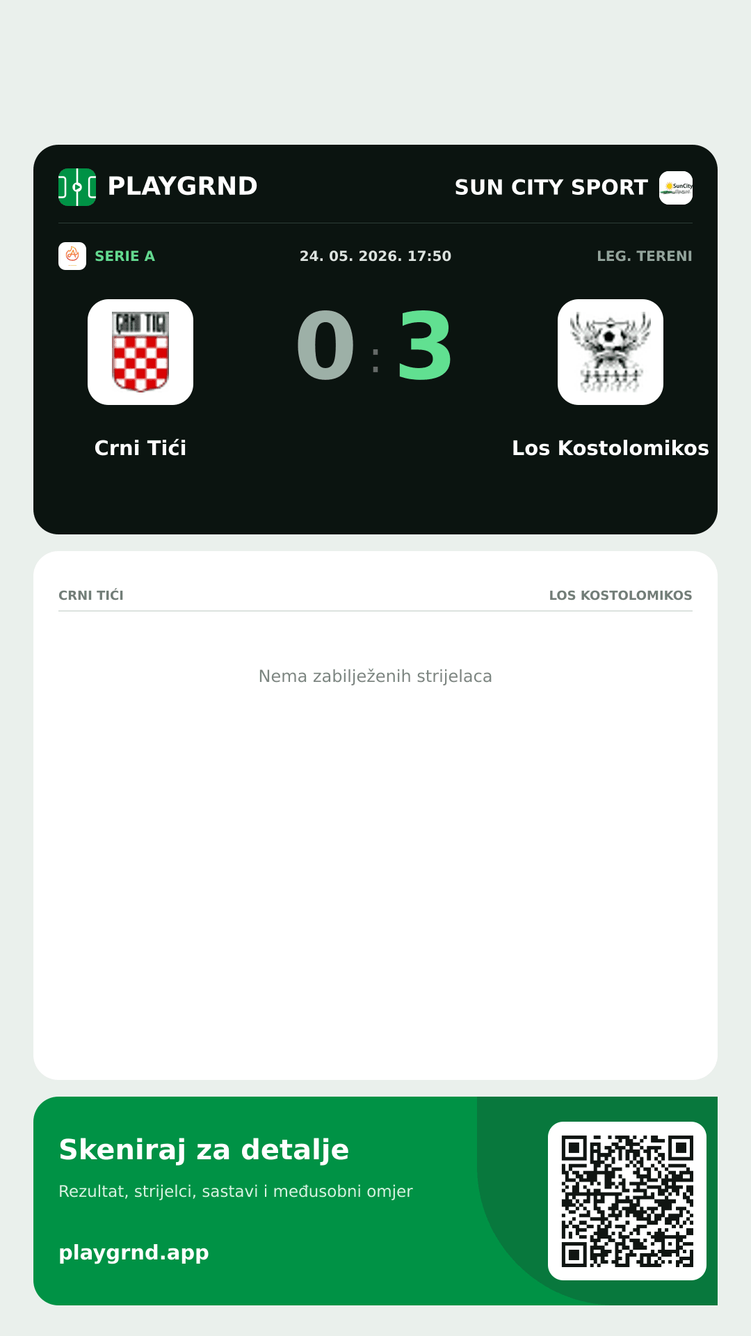 Story image: Crni Tići 0:3 Los Kostolomikos