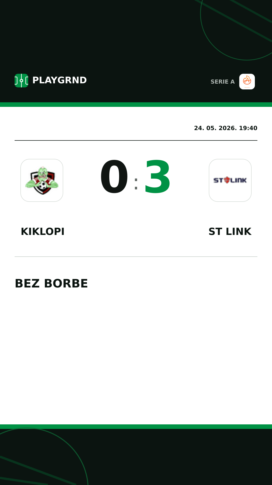 Instagram slika: Kiklopi 0:3 ST Link