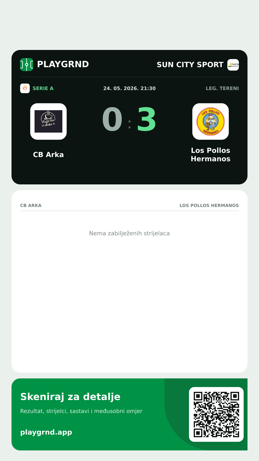 Story slika: CB Arka 0:3 Los Pollos Hermanos