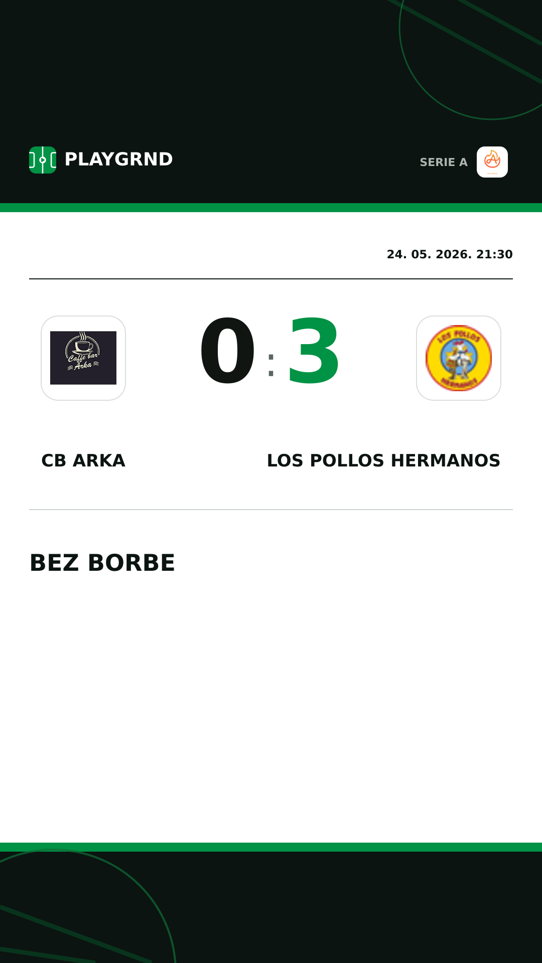 Instagram slika: CB Arka 0:3 Los Pollos Hermanos