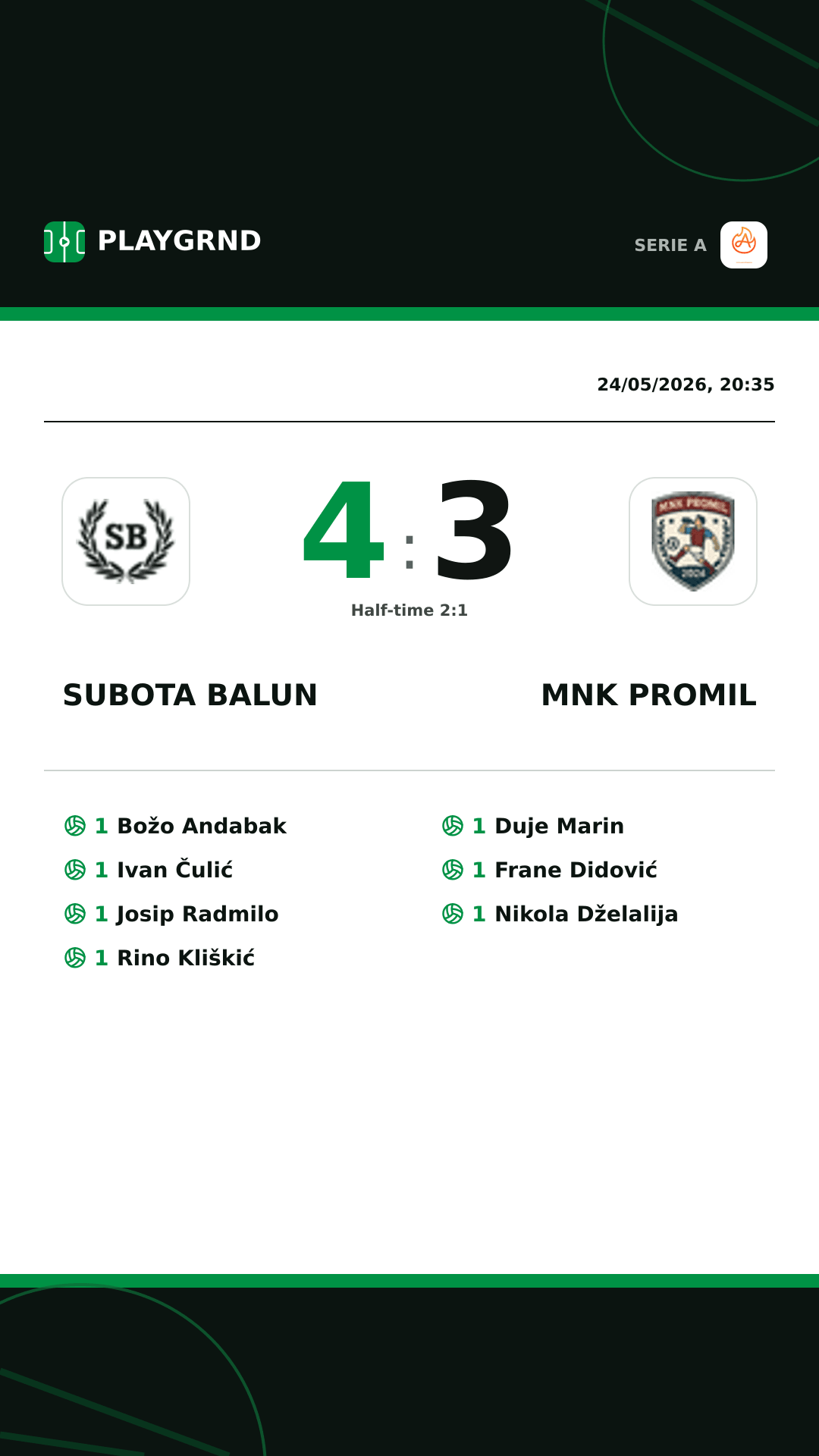 Instagram artwork: Subota Balun 4:3 Mnk Promil