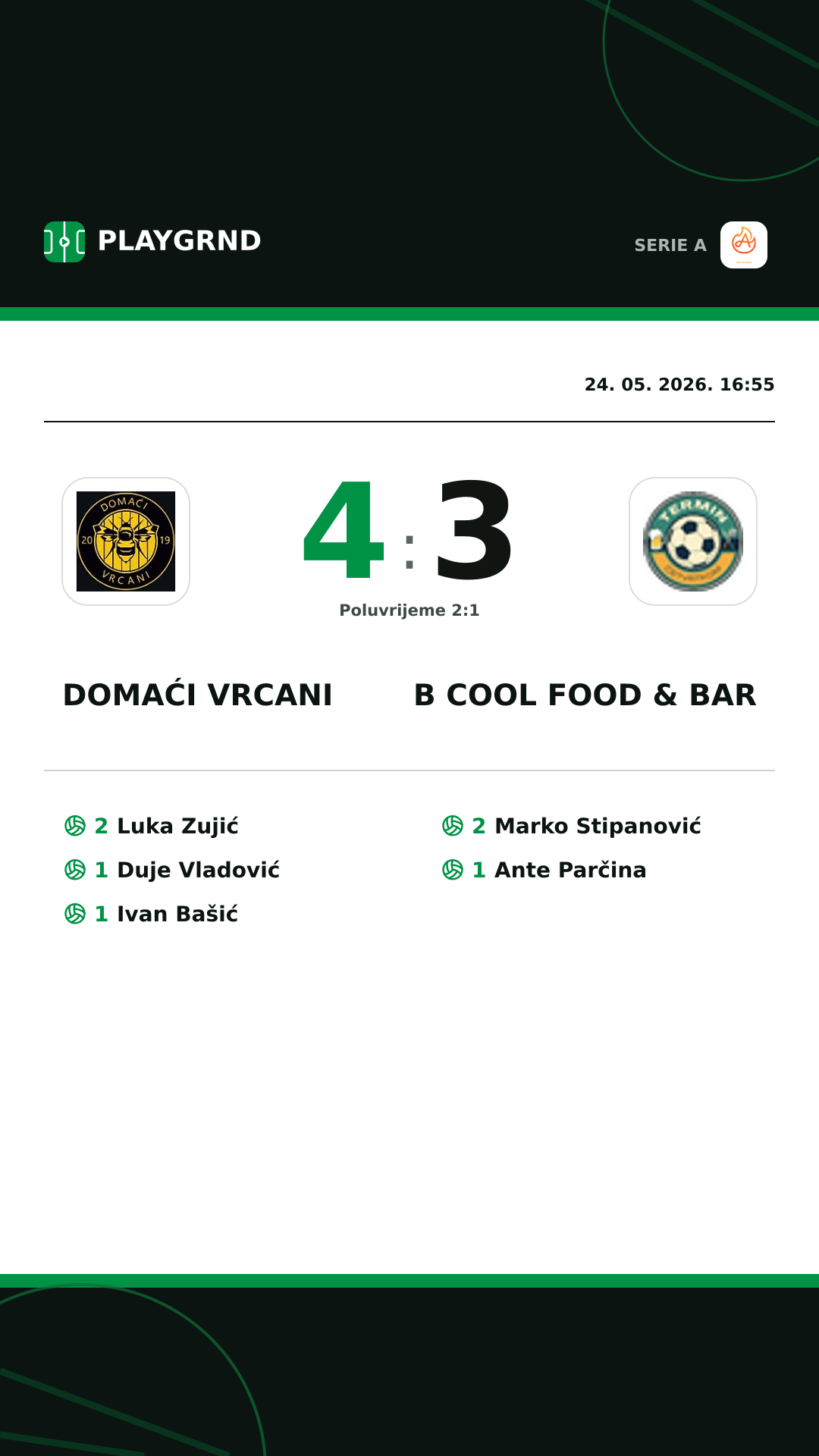 Instagram slika: Domaći Vrcani 4:3 B Cool Food & Bar