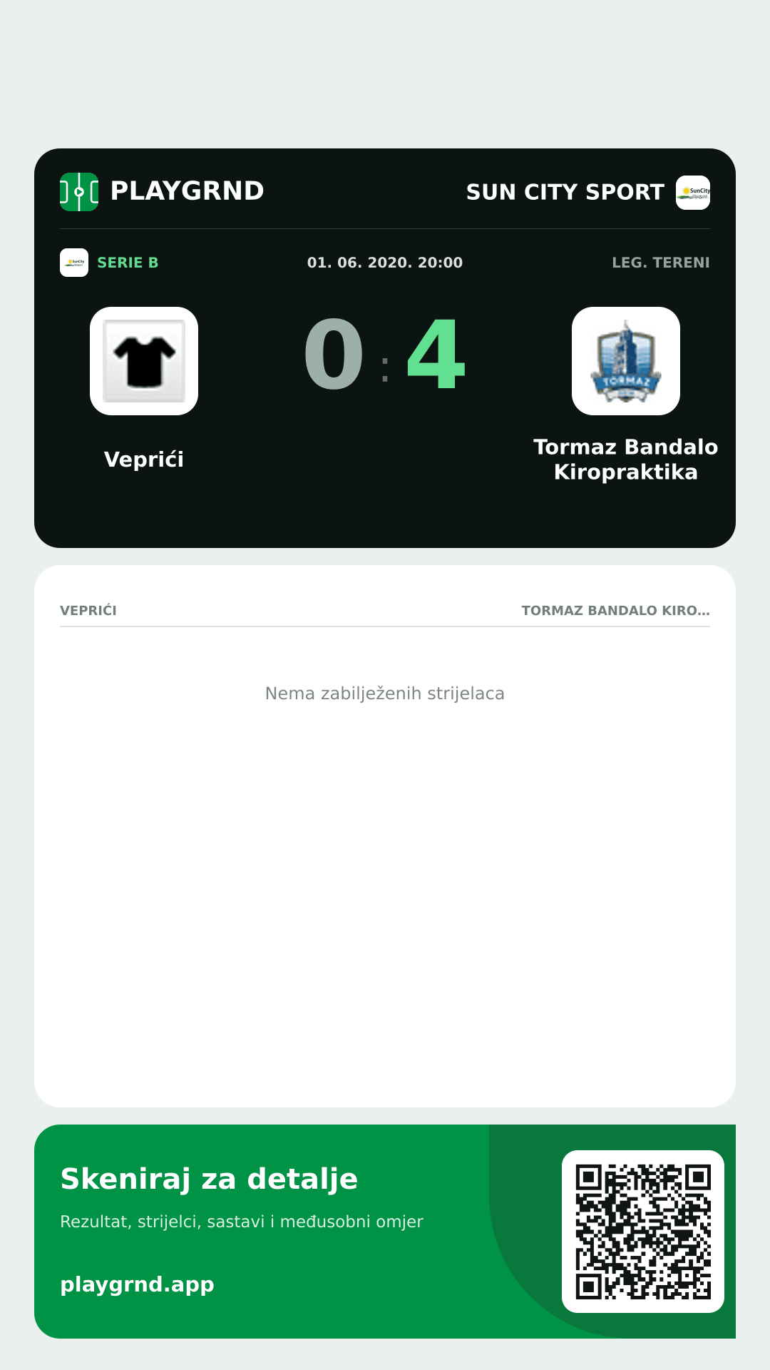 Story image: Veprići 0:4 Tormaz Bandalo Kiropraktika
