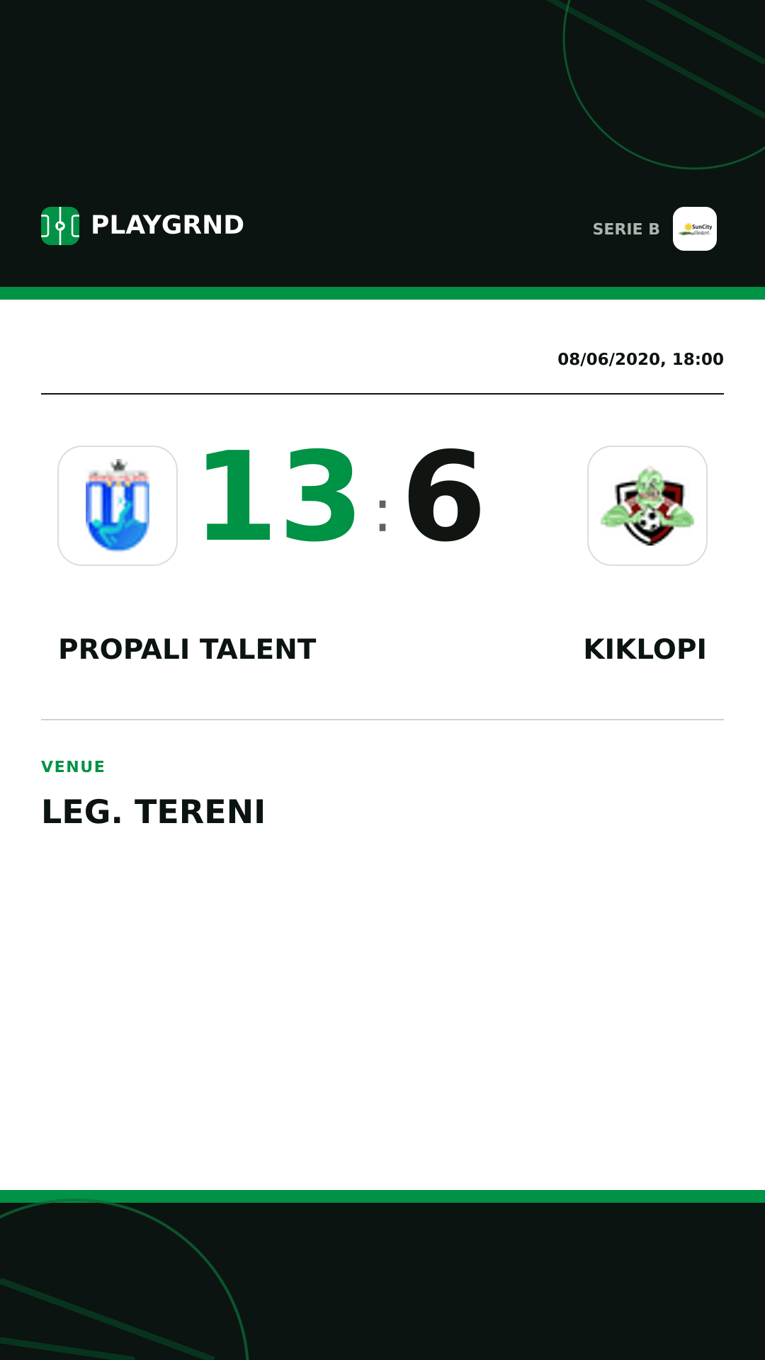 Instagram artwork: Propali Talent 13:6 Kiklopi