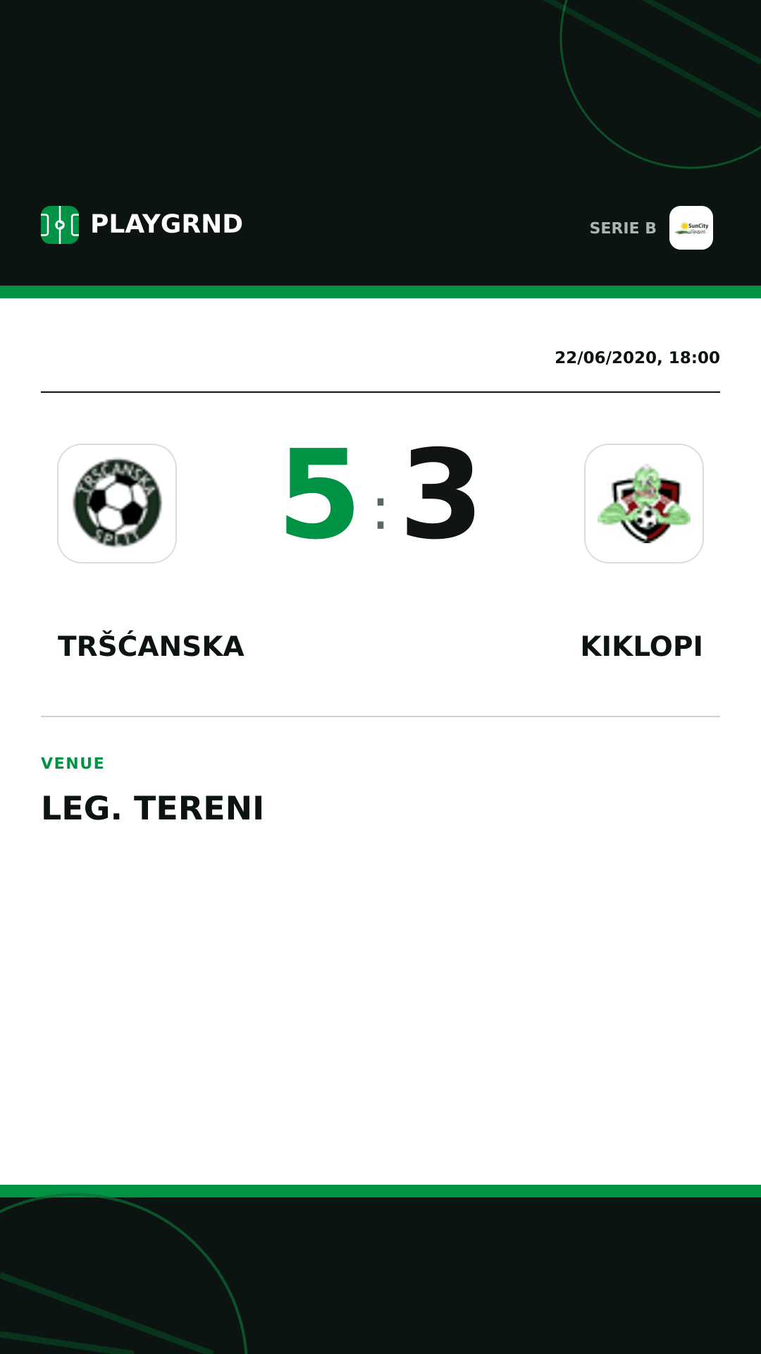 Instagram artwork: Tršćanska 5:3 Kiklopi