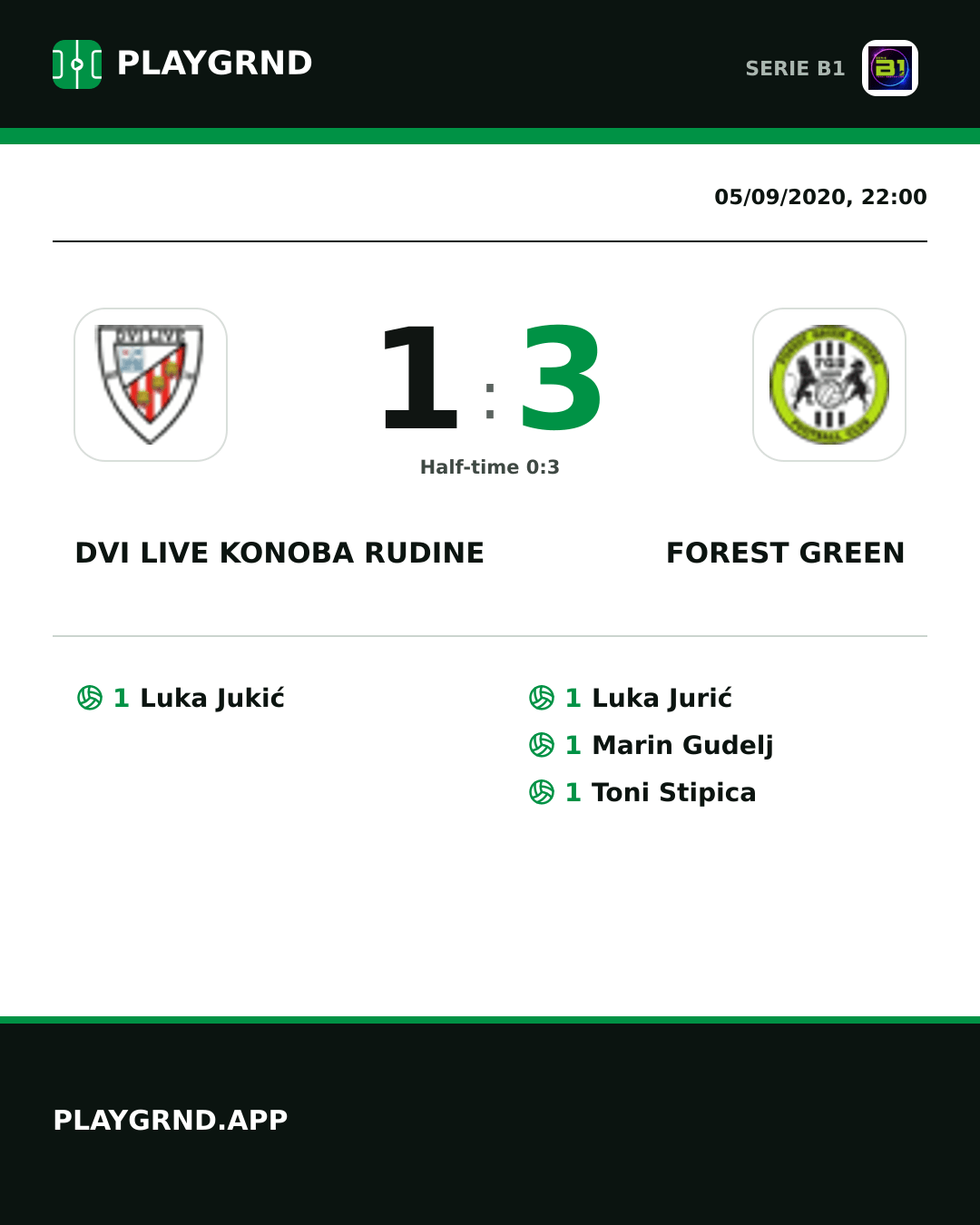Instagram artwork: Dvi Live Konoba Rudine 1:3 Forest Green