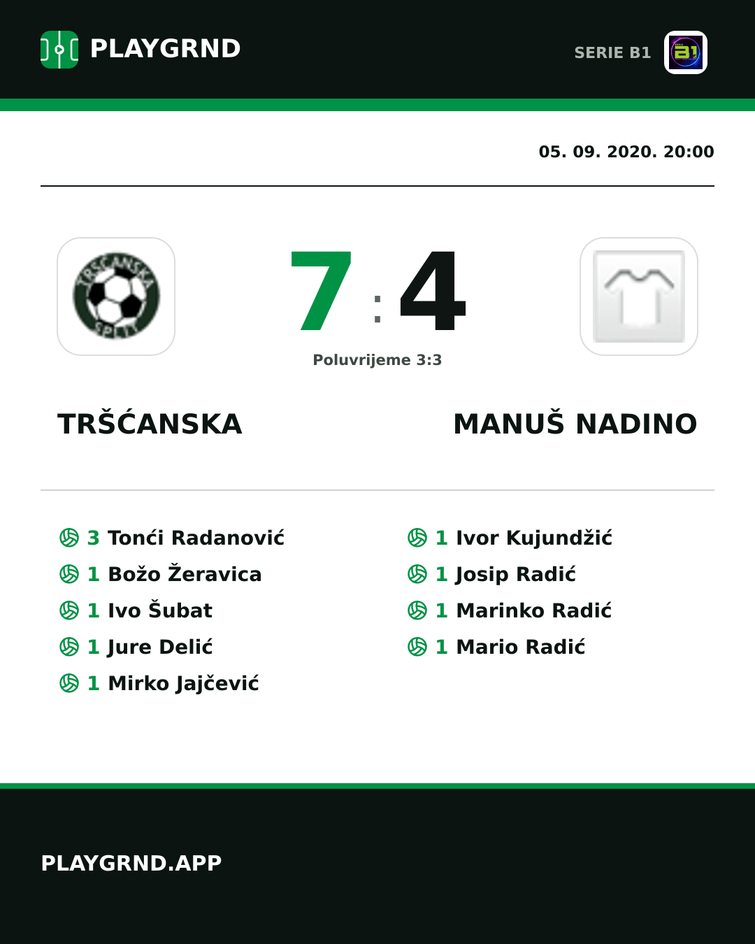Instagram slika: Tršćanska 7:4 Manuš Nadino