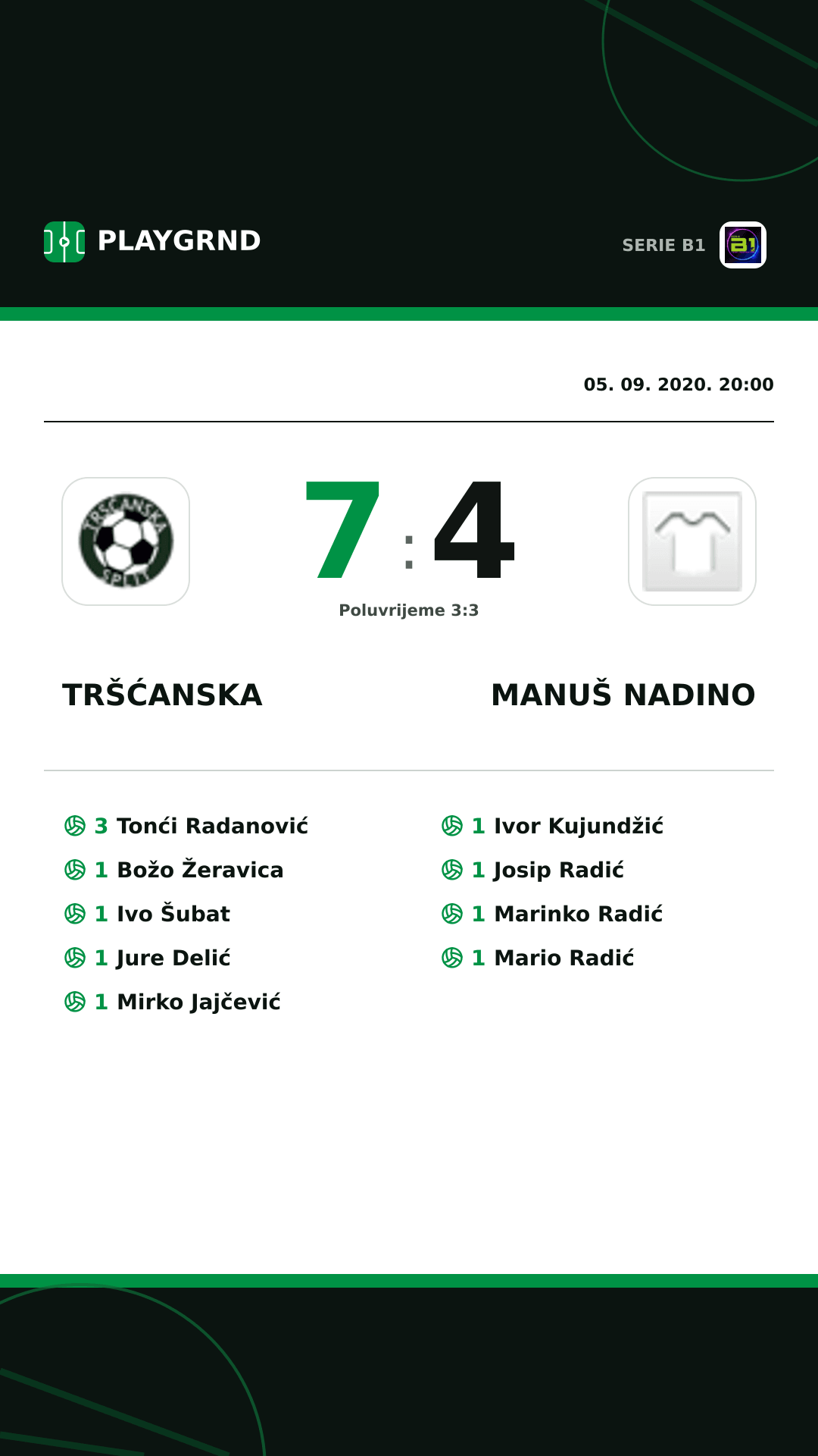 Instagram slika: Tršćanska 7:4 Manuš Nadino