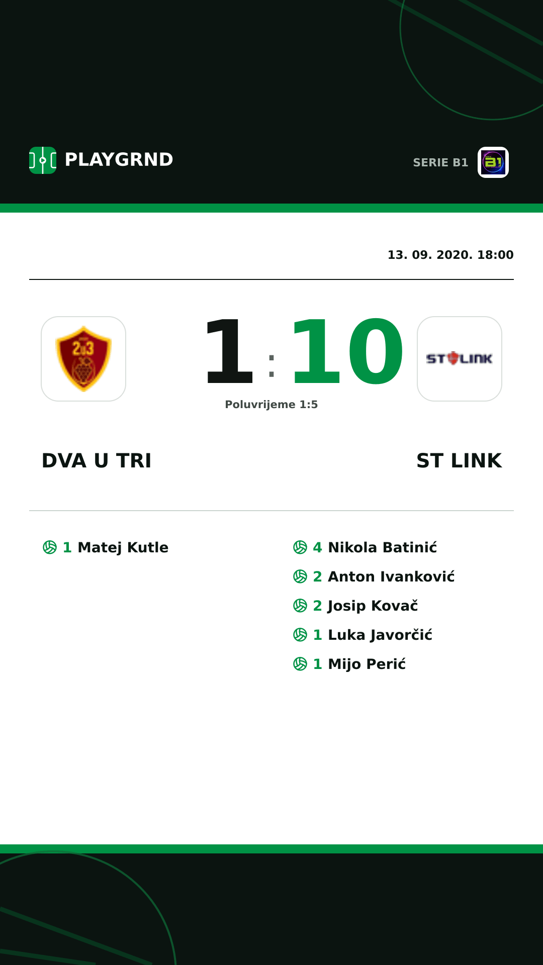 Instagram slika: Dva U Tri 1:10 ST Link