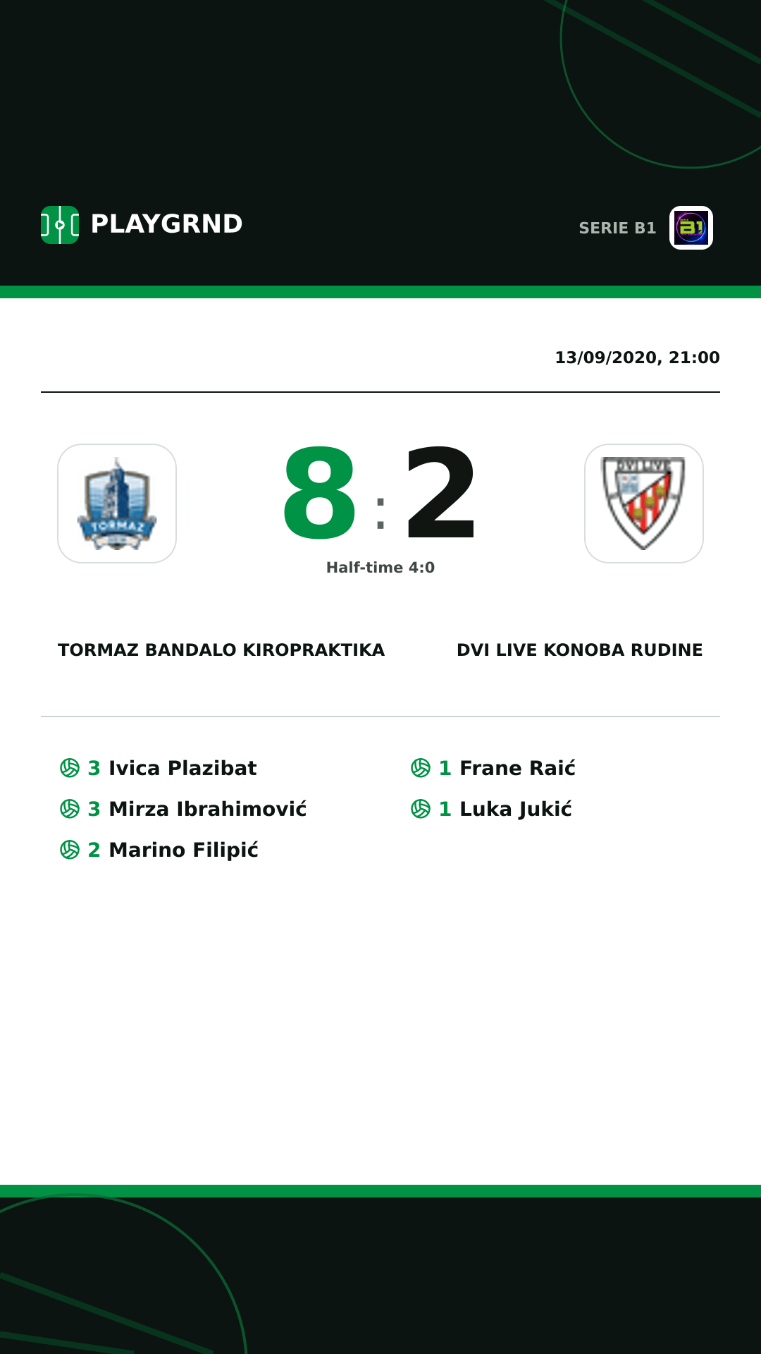 Instagram artwork: Tormaz Bandalo Kiropraktika 8:2 Dvi Live Konoba Rudine