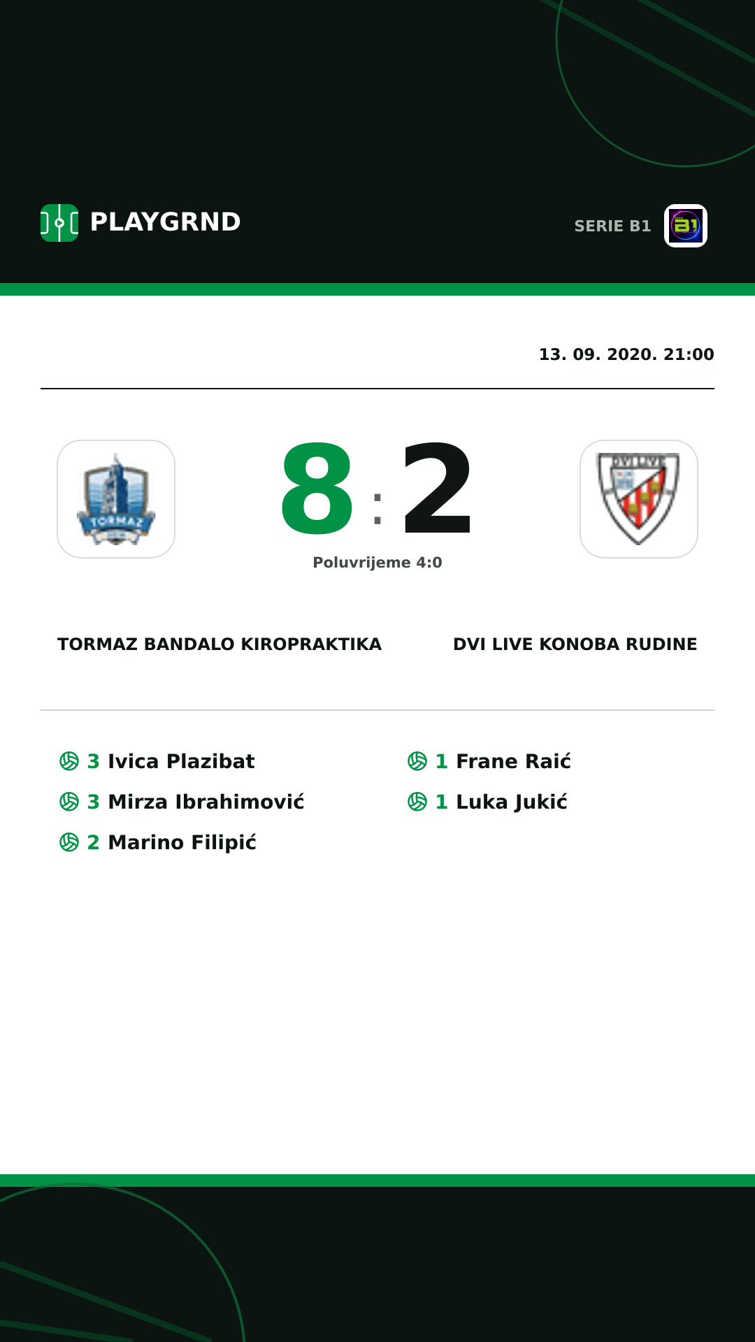 Instagram slika: Tormaz Bandalo Kiropraktika 8:2 Dvi Live Konoba Rudine