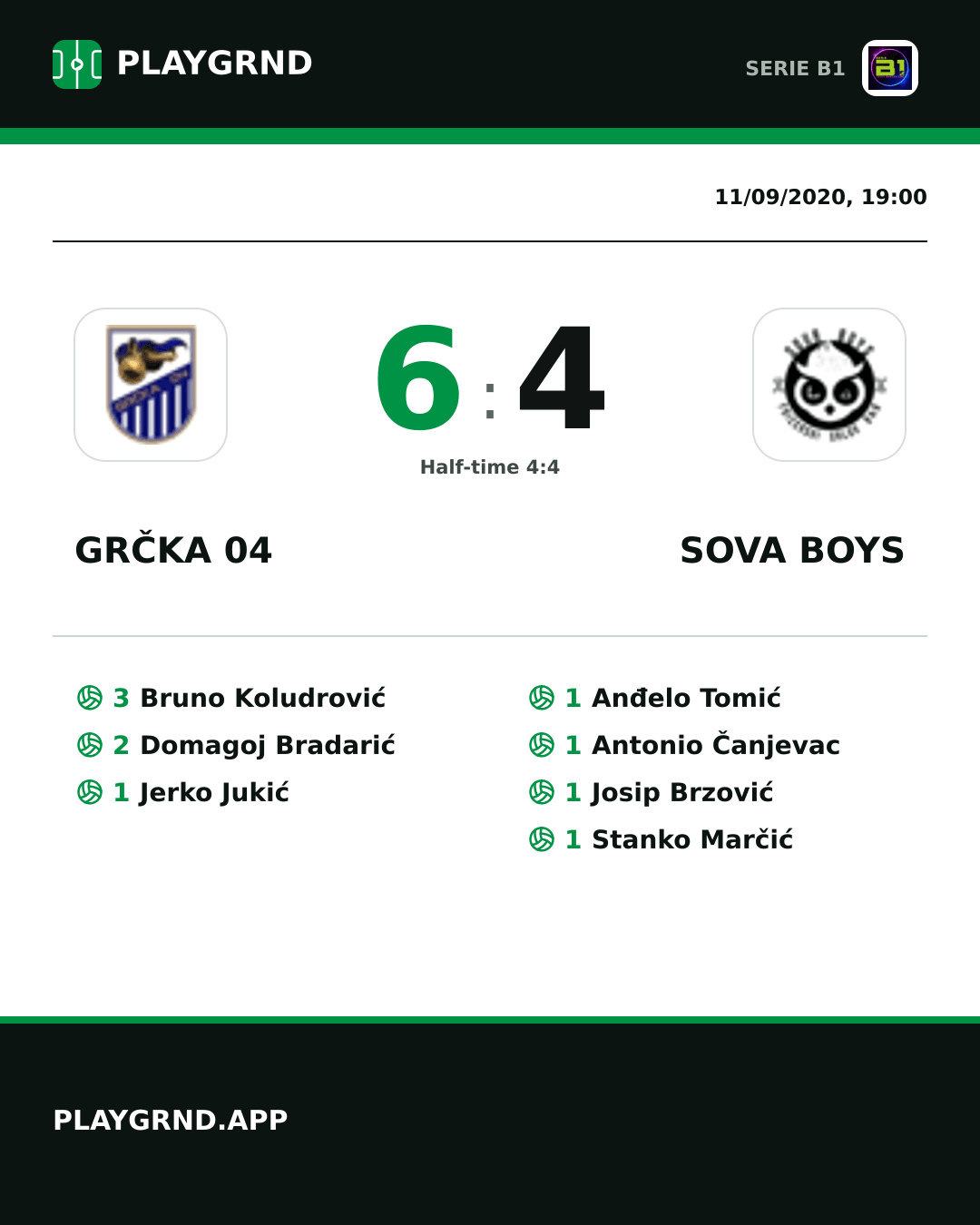 Instagram artwork: Grčka 04 6:4 Sova Boys