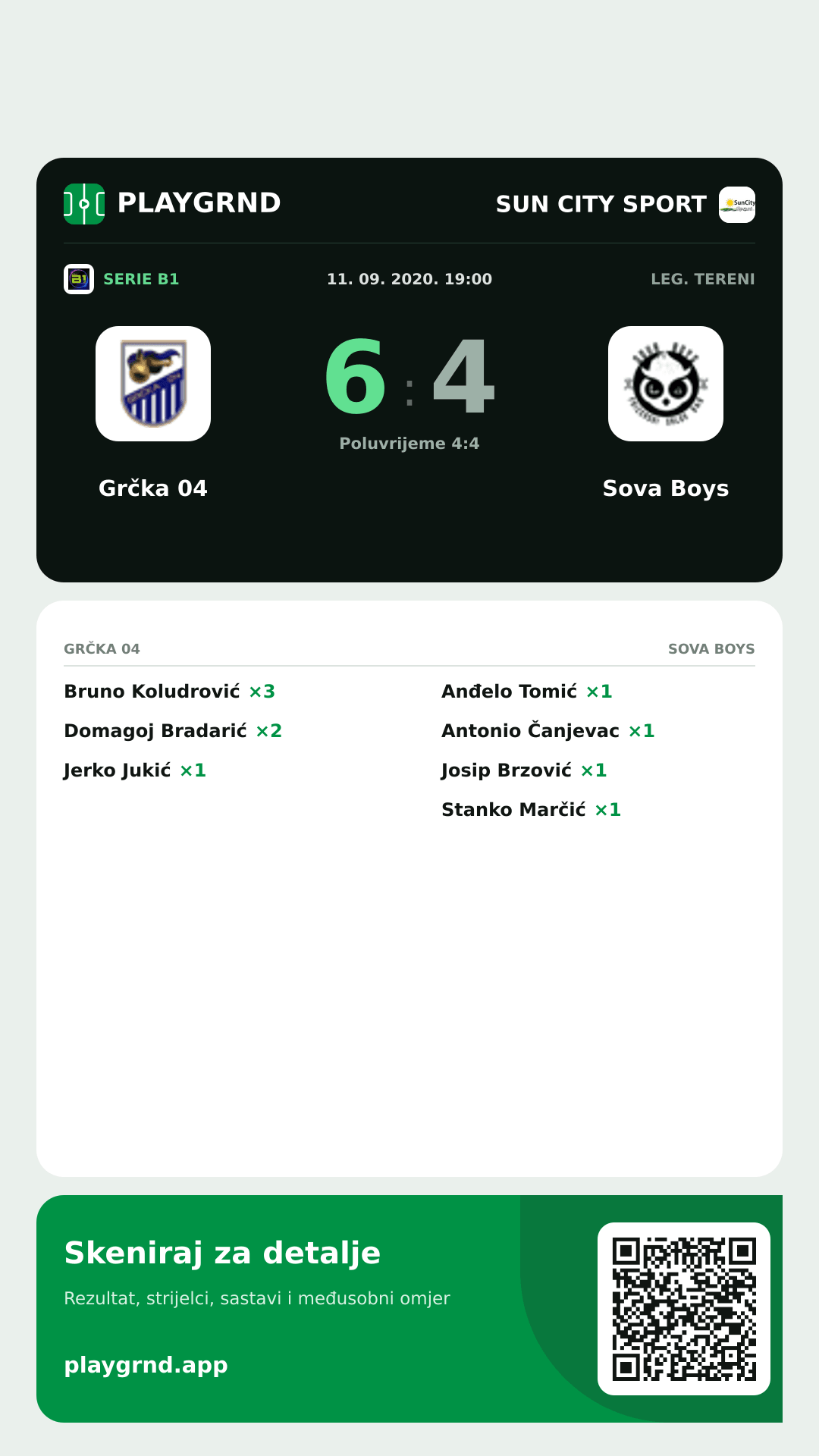 Story slika: Grčka 04 6:4 Sova Boys