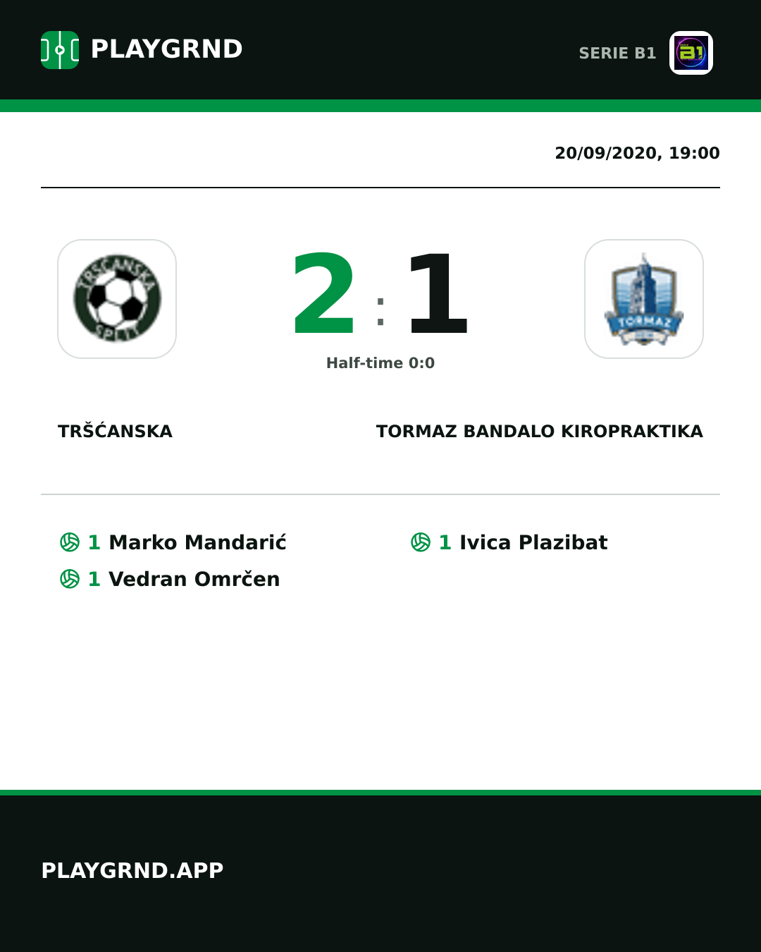 Instagram artwork: Tršćanska 2:1 Tormaz Bandalo Kiropraktika