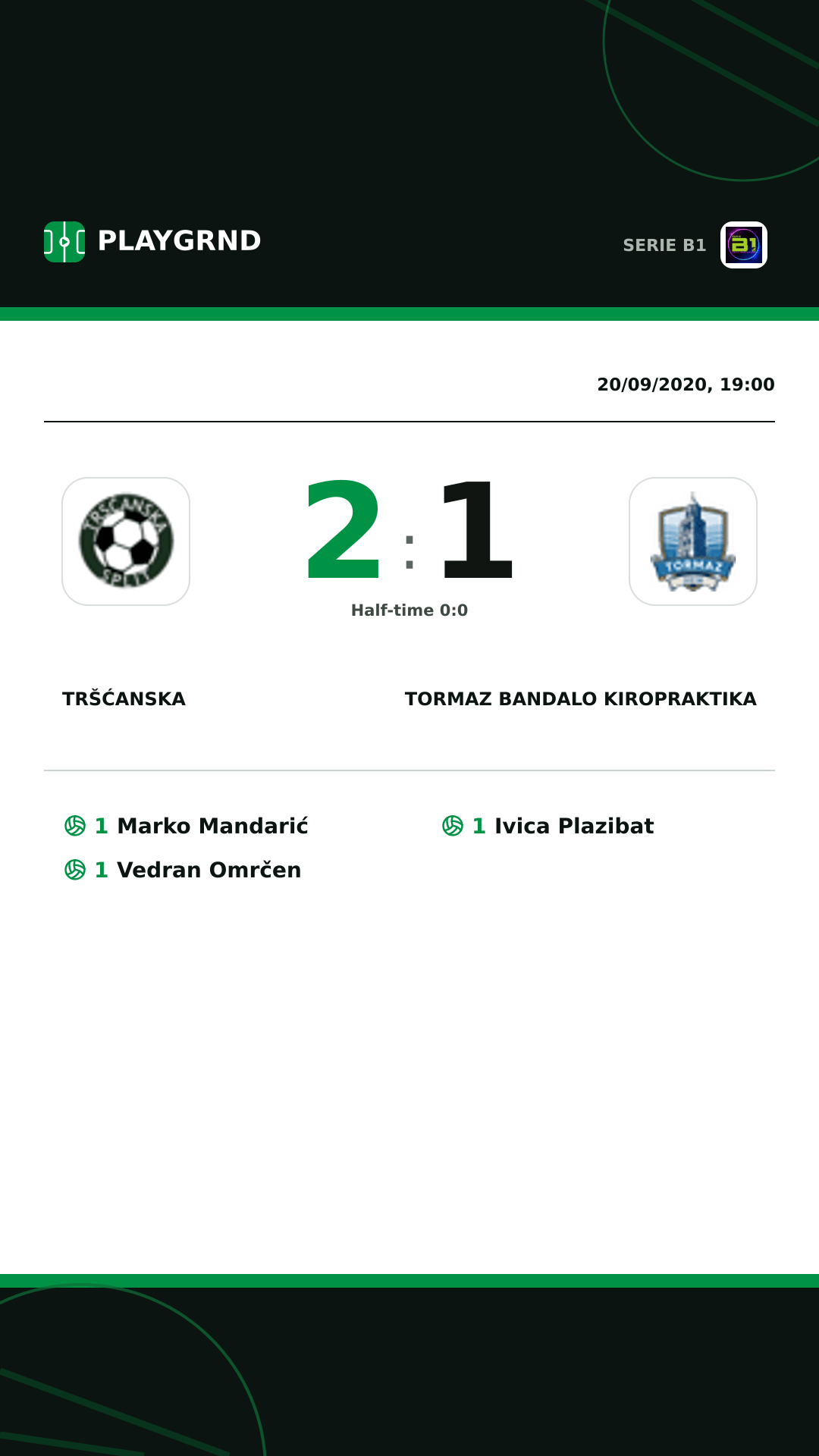 Instagram artwork: Tršćanska 2:1 Tormaz Bandalo Kiropraktika