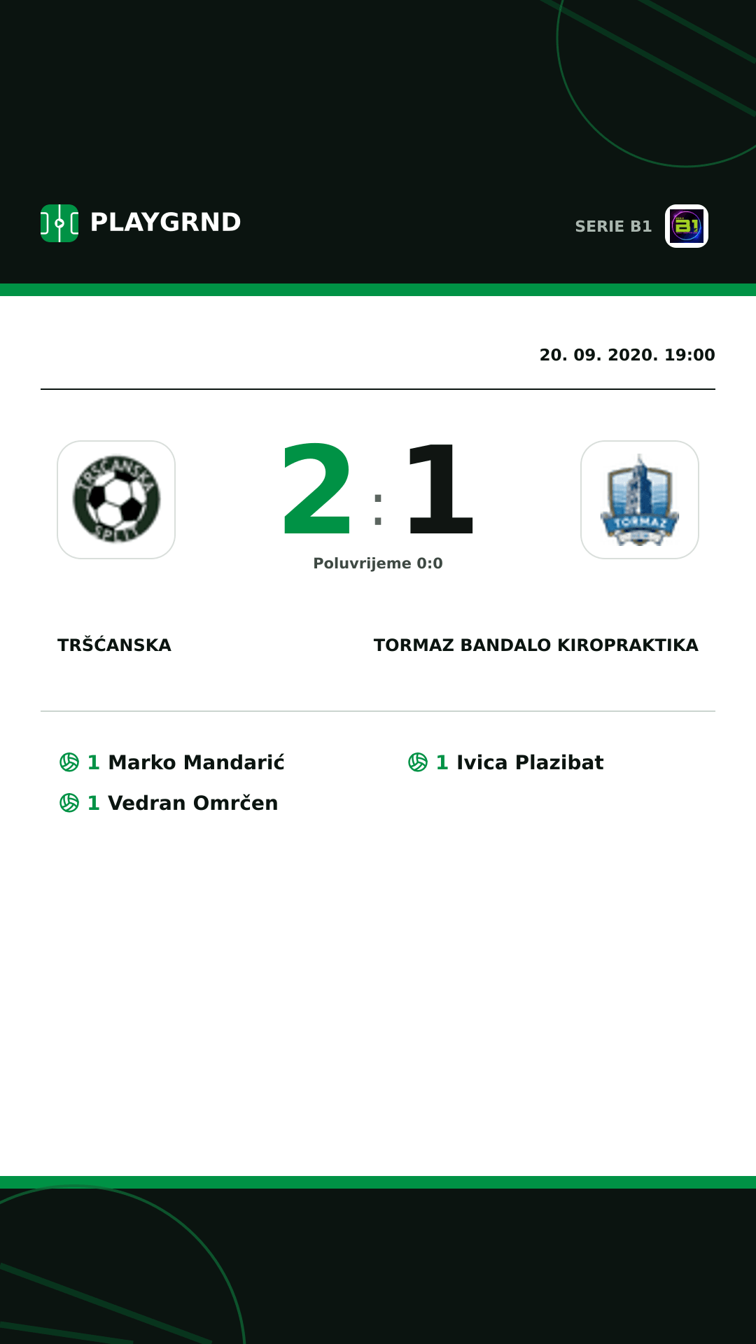 Instagram slika: Tršćanska 2:1 Tormaz Bandalo Kiropraktika