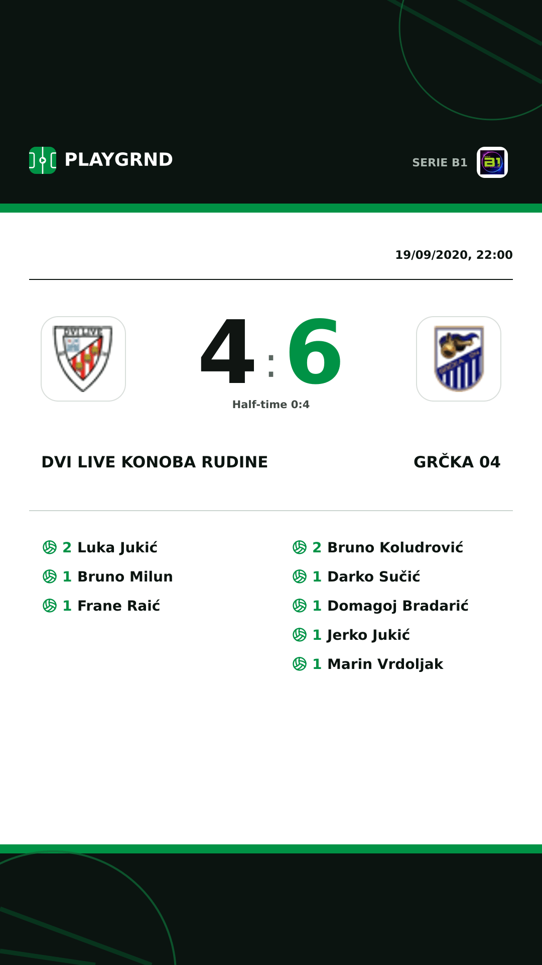 Instagram artwork: Dvi Live Konoba Rudine 4:6 Grčka 04