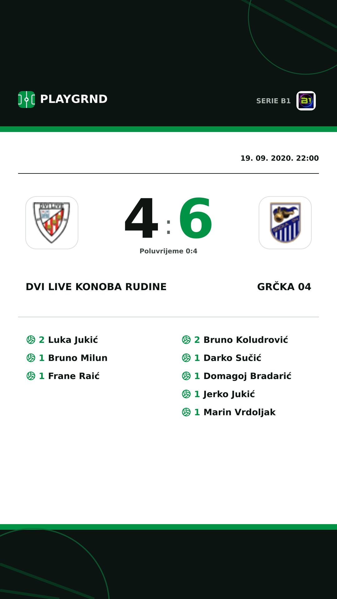 Instagram slika: Dvi Live Konoba Rudine 4:6 Grčka 04