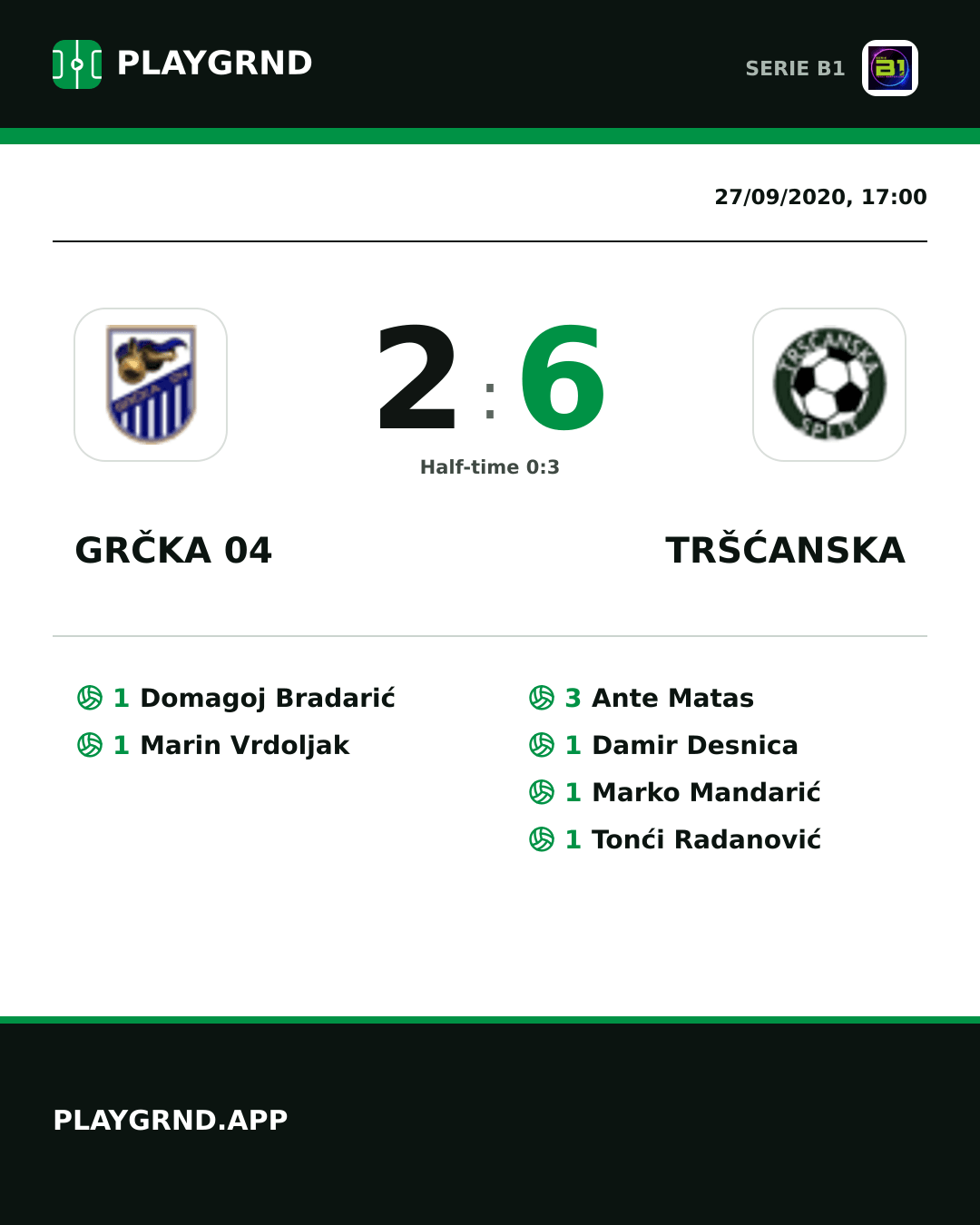 Instagram artwork: Grčka 04 2:6 Tršćanska