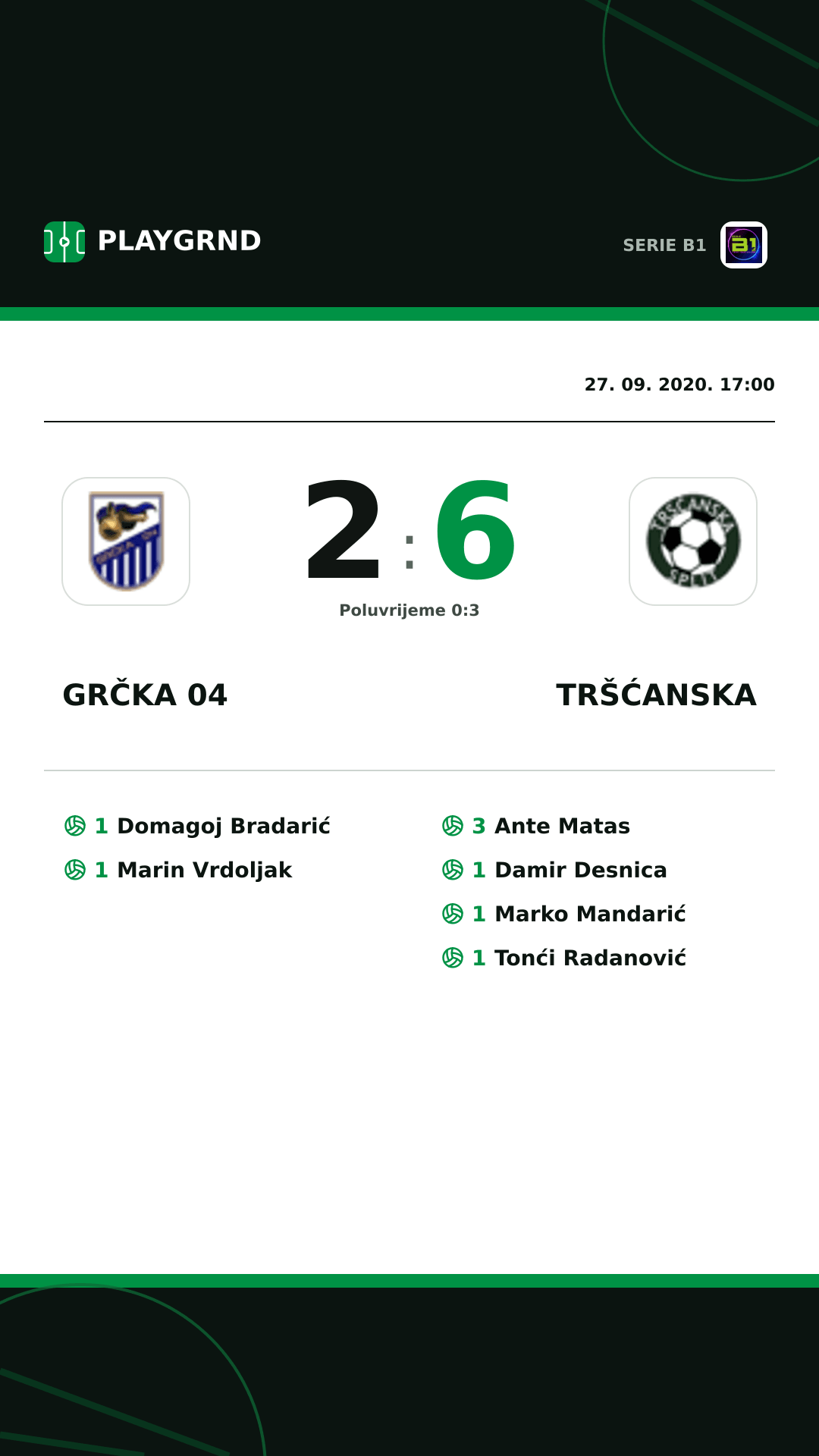 Instagram slika: Grčka 04 2:6 Tršćanska