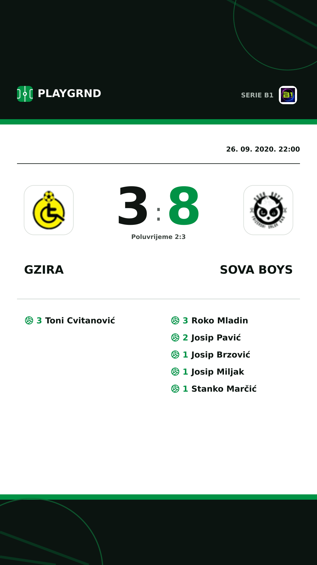 Instagram slika: Gzira 3:8 Sova Boys