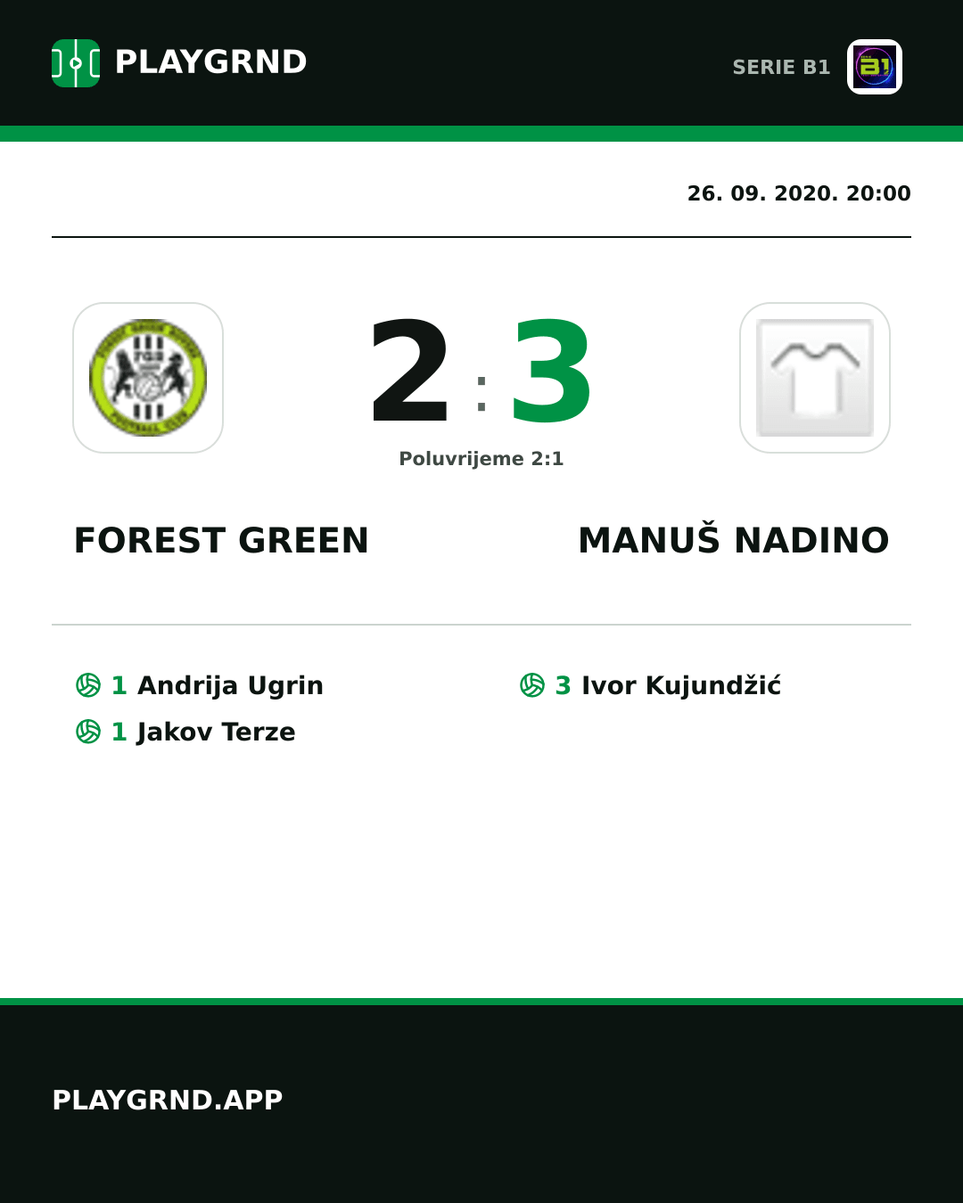 Instagram slika: Forest Green 2:3 Manuš Nadino