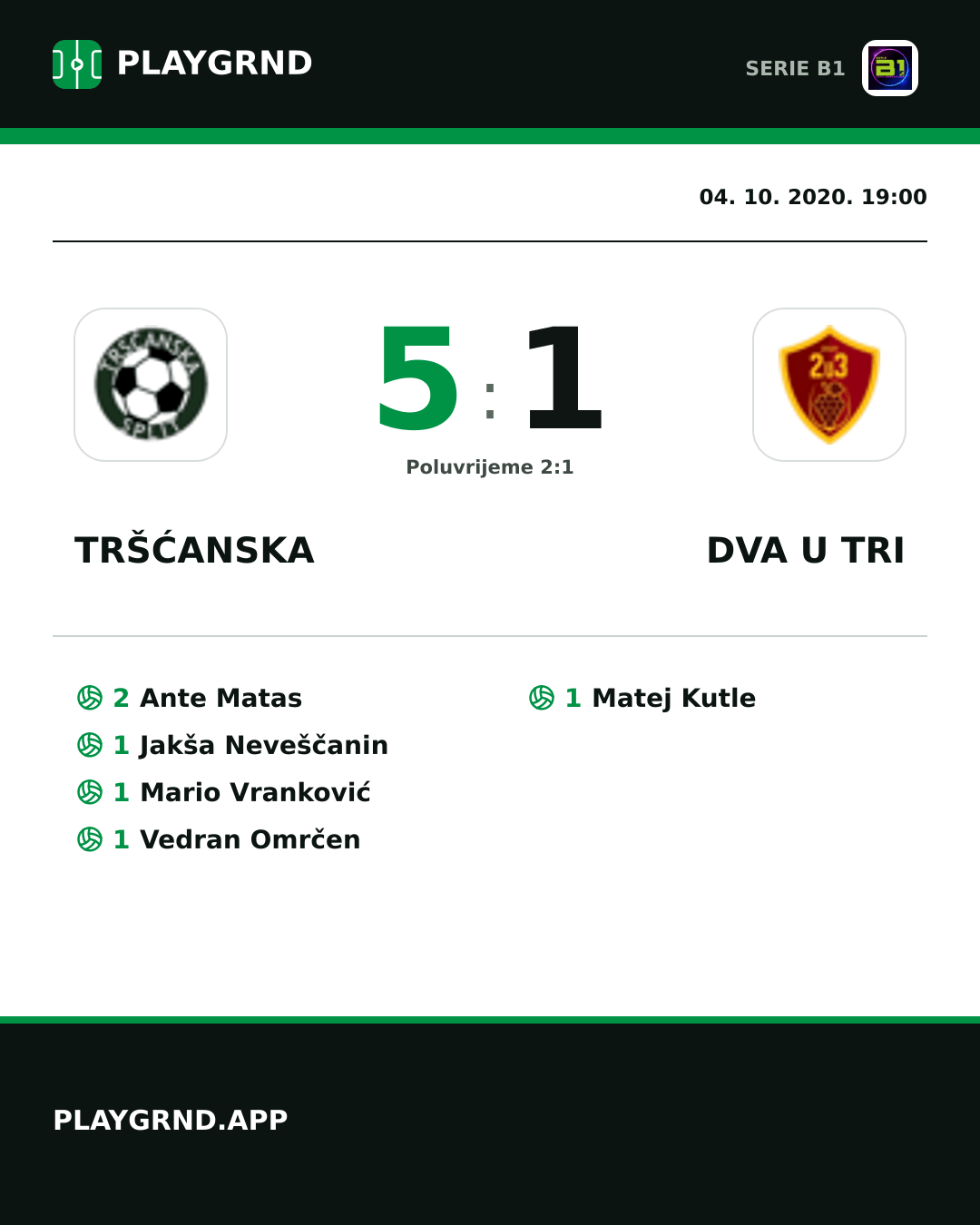 Instagram slika: Tršćanska 5:1 Dva U Tri