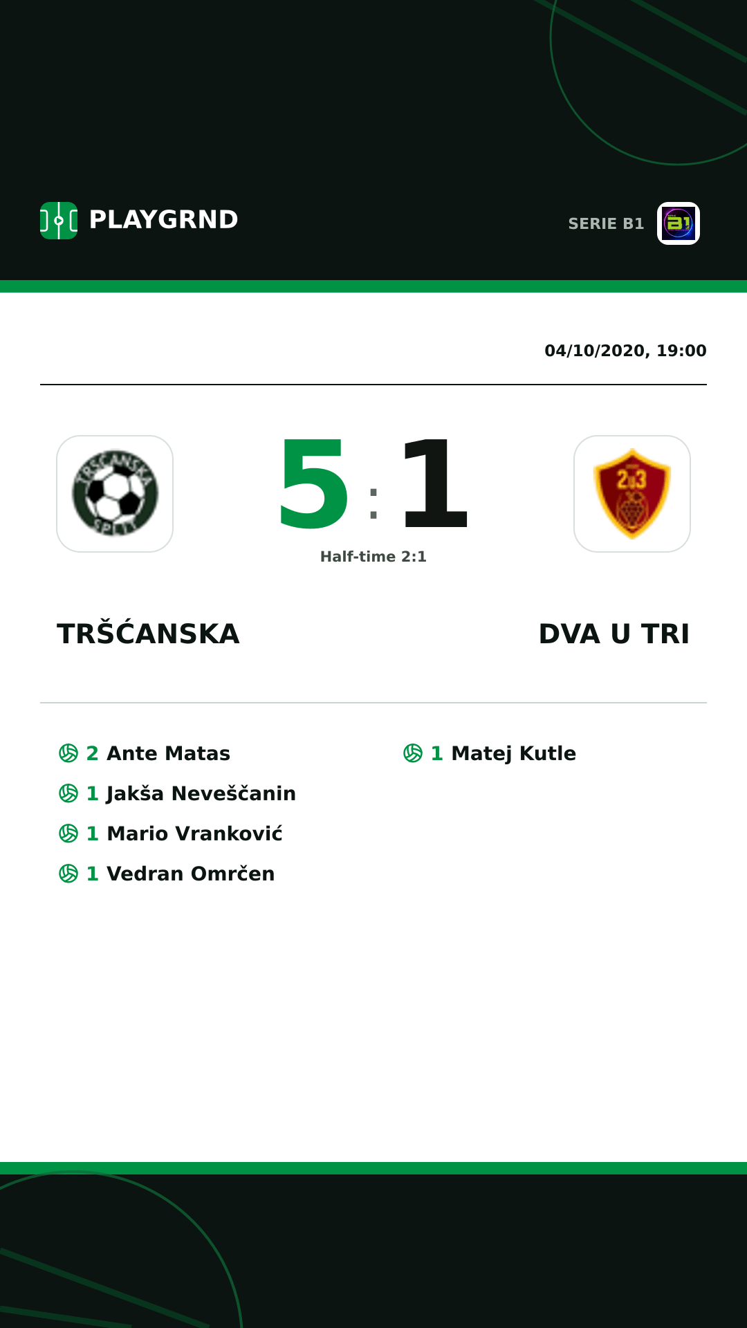 Instagram artwork: Tršćanska 5:1 Dva U Tri