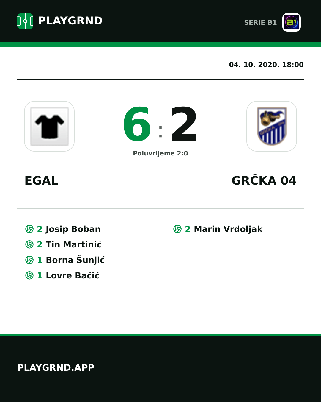 Instagram slika: Egal 6:2 Grčka 04