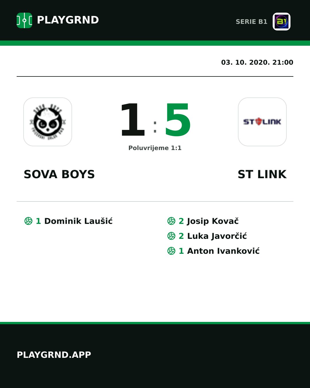 Instagram slika: Sova Boys 1:5 ST Link