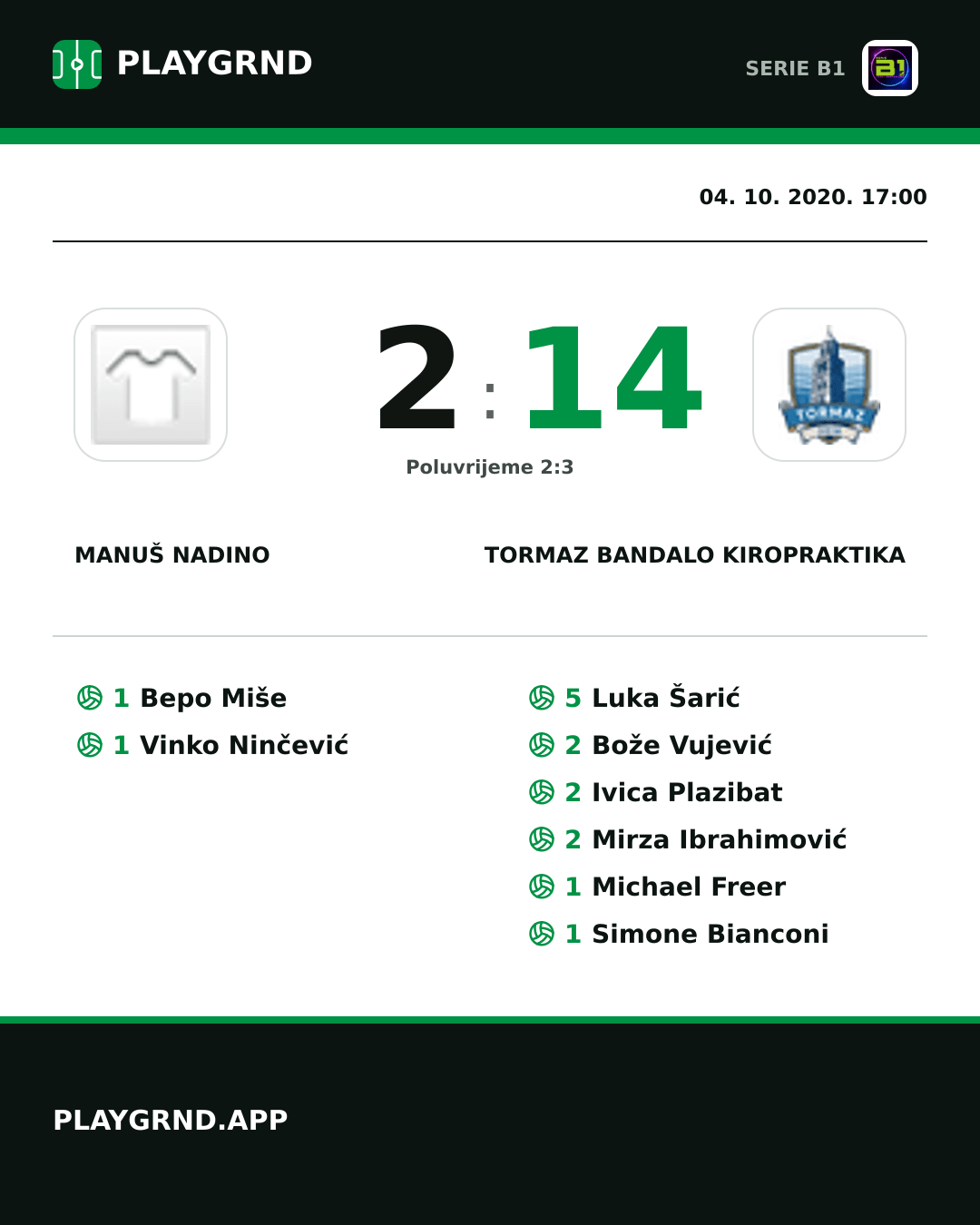 Instagram slika: Manuš Nadino 2:14 Tormaz Bandalo Kiropraktika