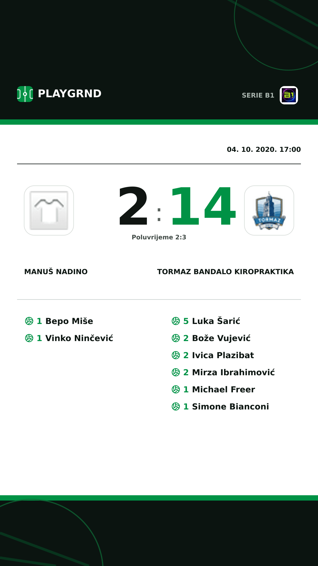 Instagram slika: Manuš Nadino 2:14 Tormaz Bandalo Kiropraktika