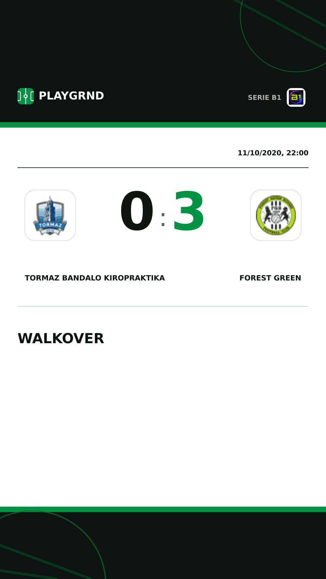 Instagram artwork: Tormaz Bandalo Kiropraktika 0:3 Forest Green