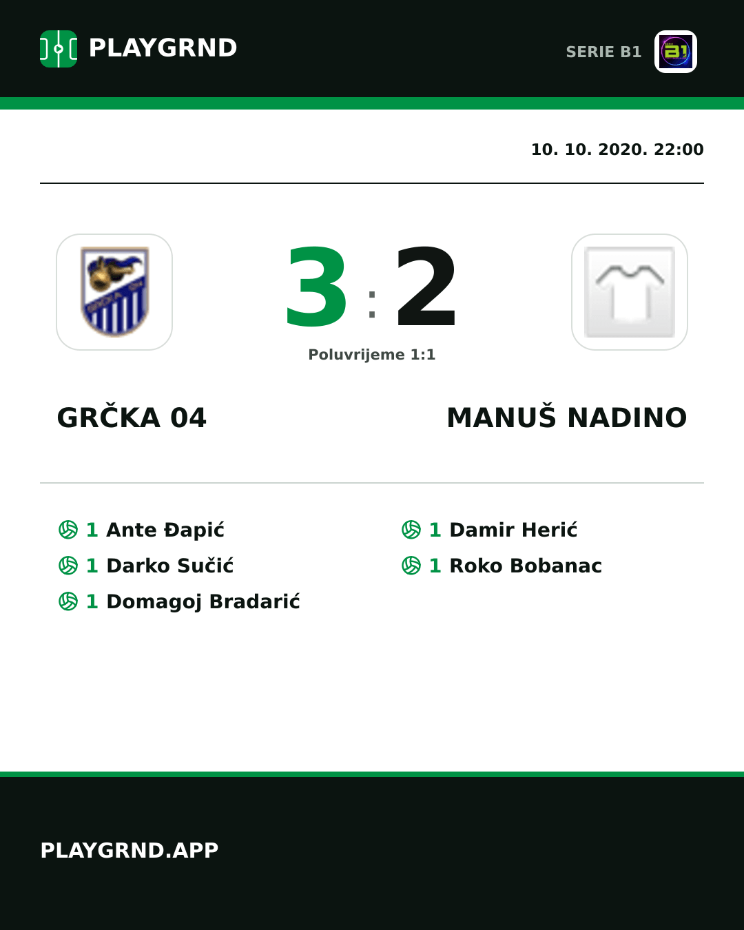 Instagram slika: Grčka 04 3:2 Manuš Nadino
