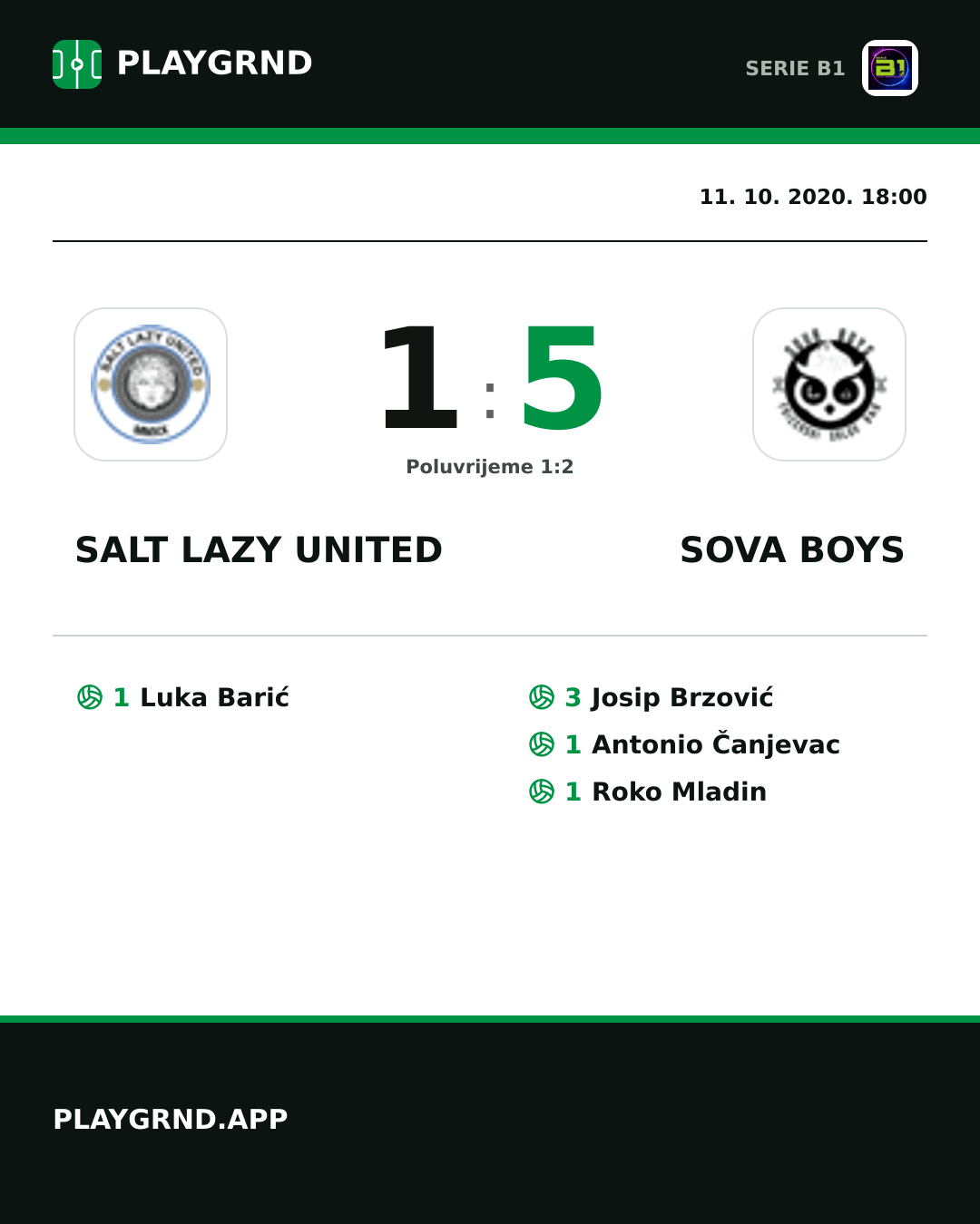 Instagram slika: Salt Lazy United 1:5 Sova Boys