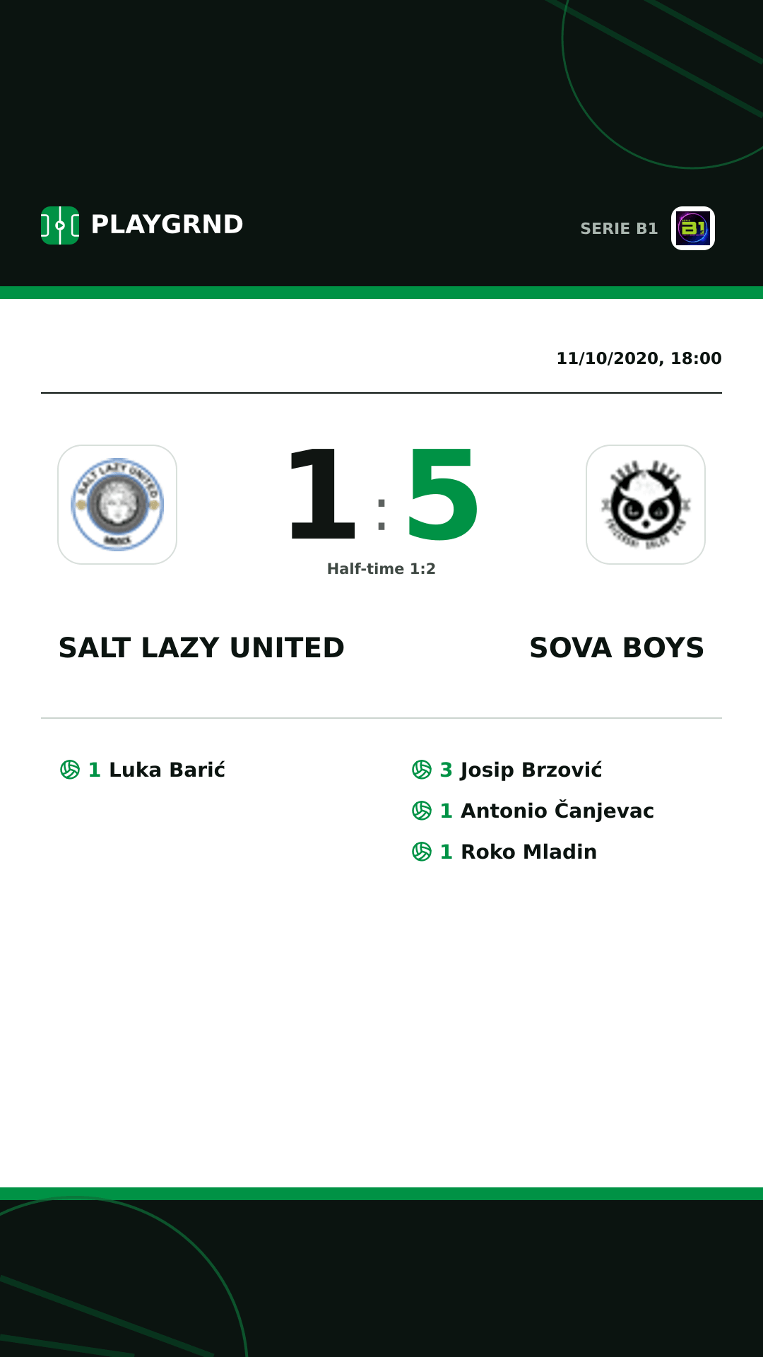 Instagram artwork: Salt Lazy United 1:5 Sova Boys