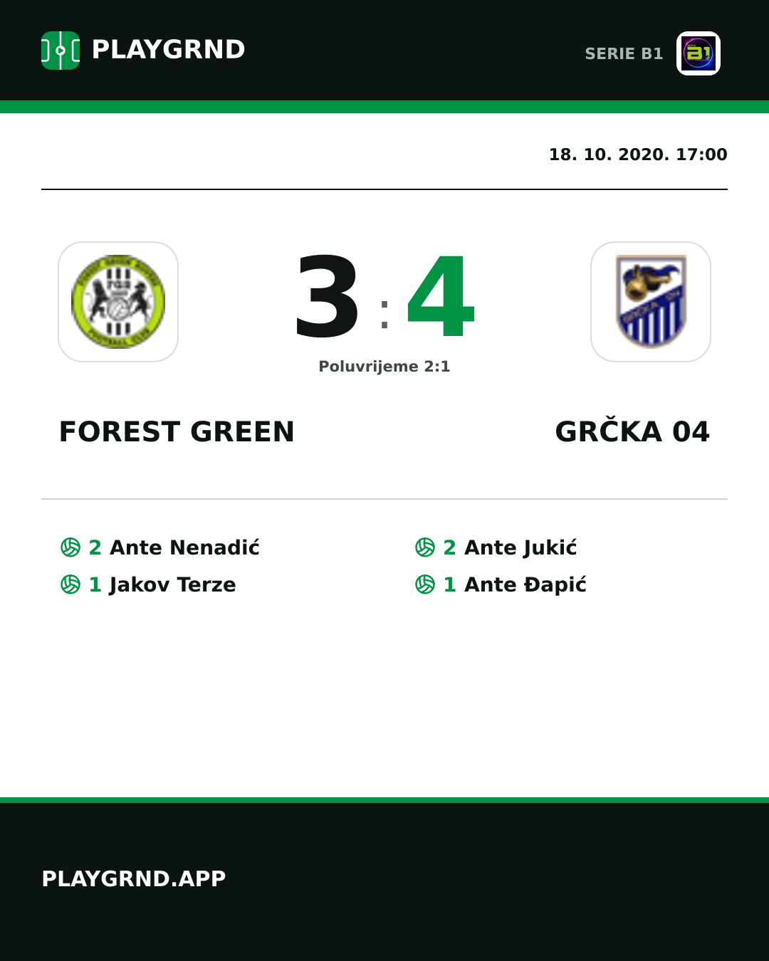 Instagram slika: Forest Green 3:4 Grčka 04