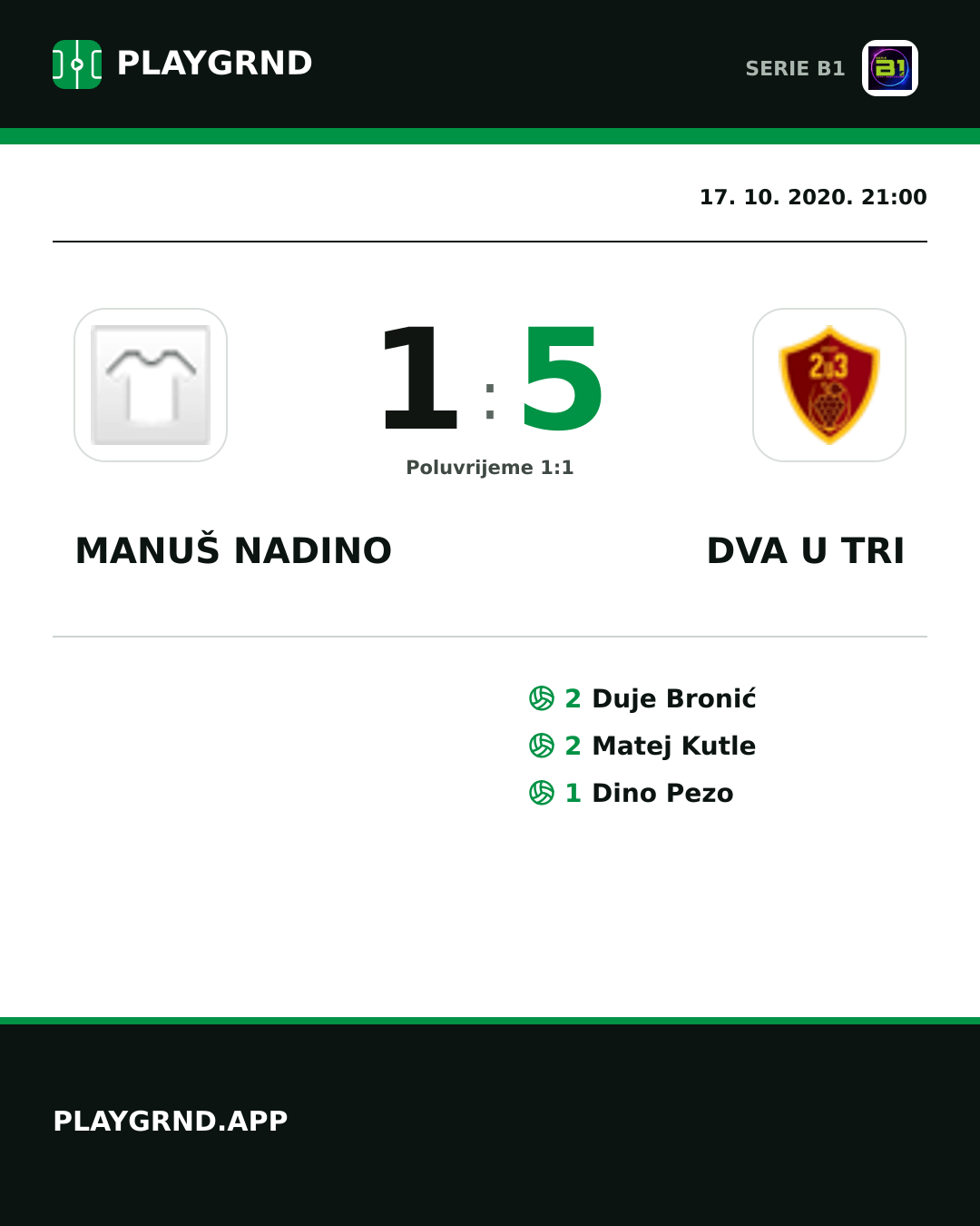 Instagram slika: Manuš Nadino 1:5 Dva U Tri