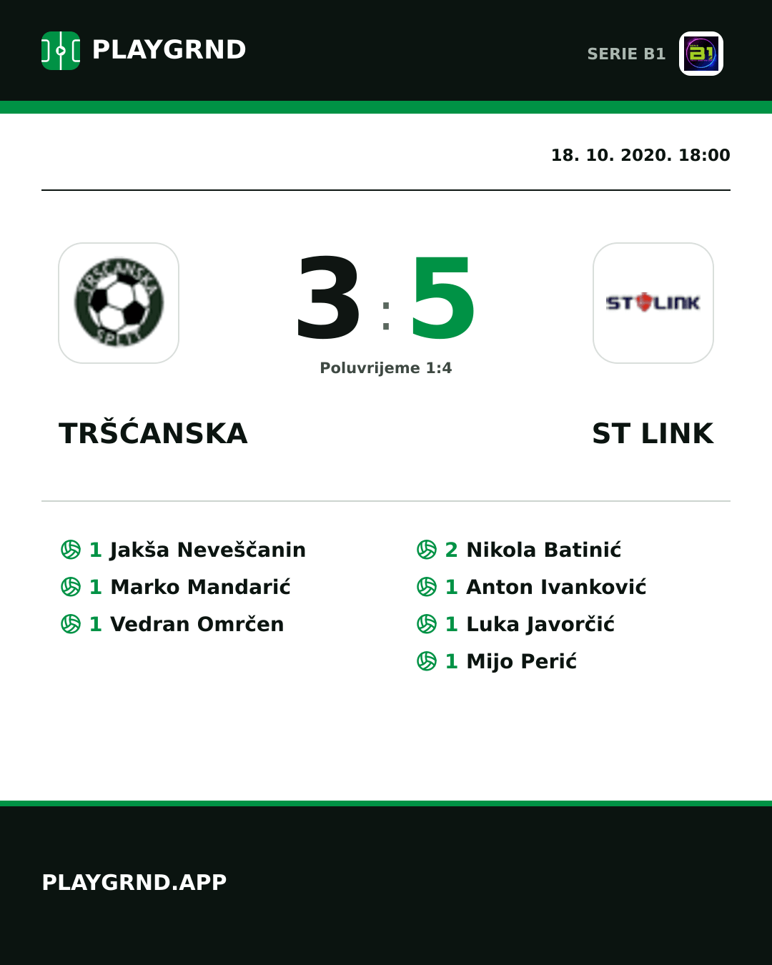 Instagram slika: Tršćanska 3:5 ST Link