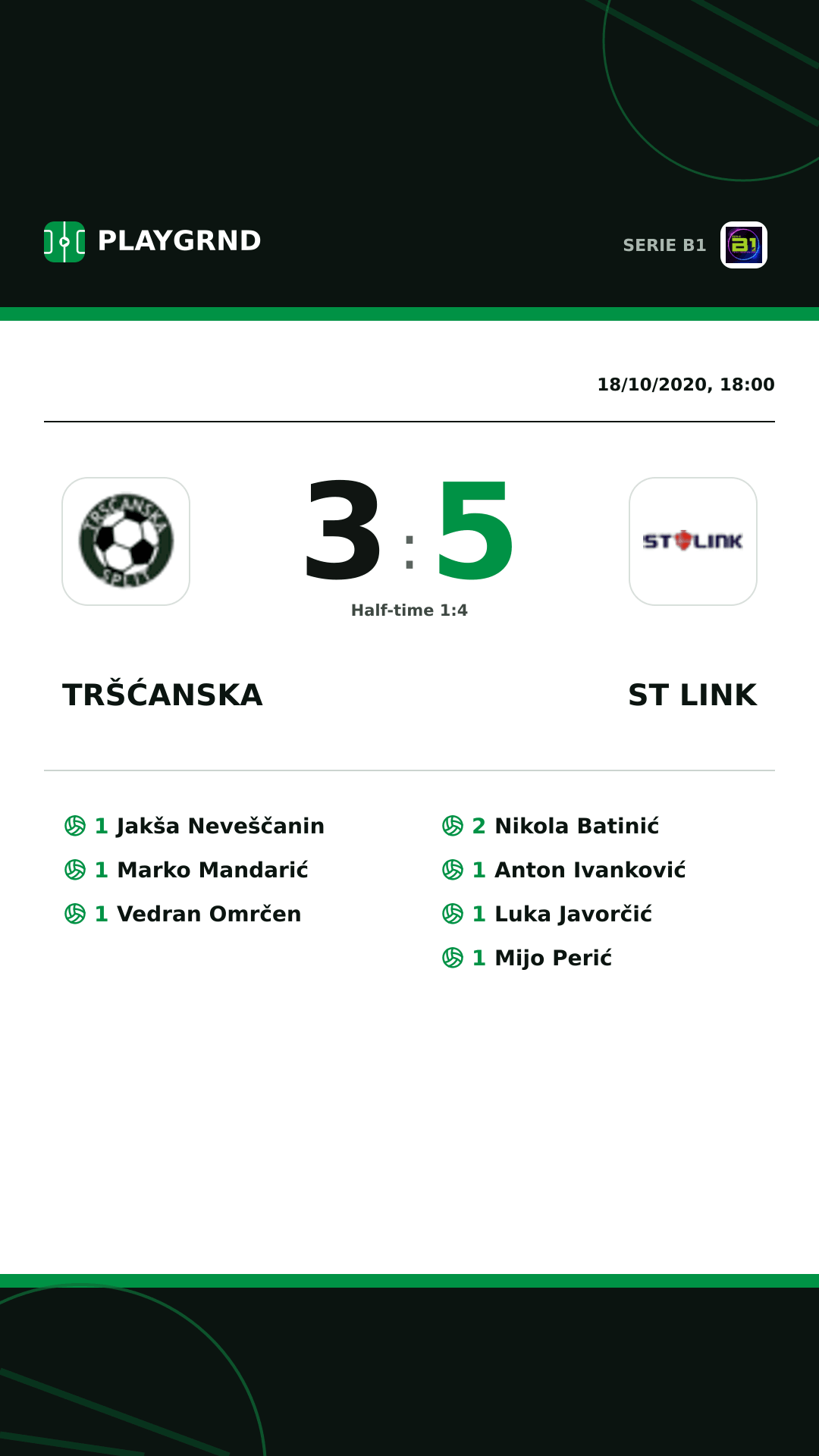 Instagram artwork: Tršćanska 3:5 ST Link