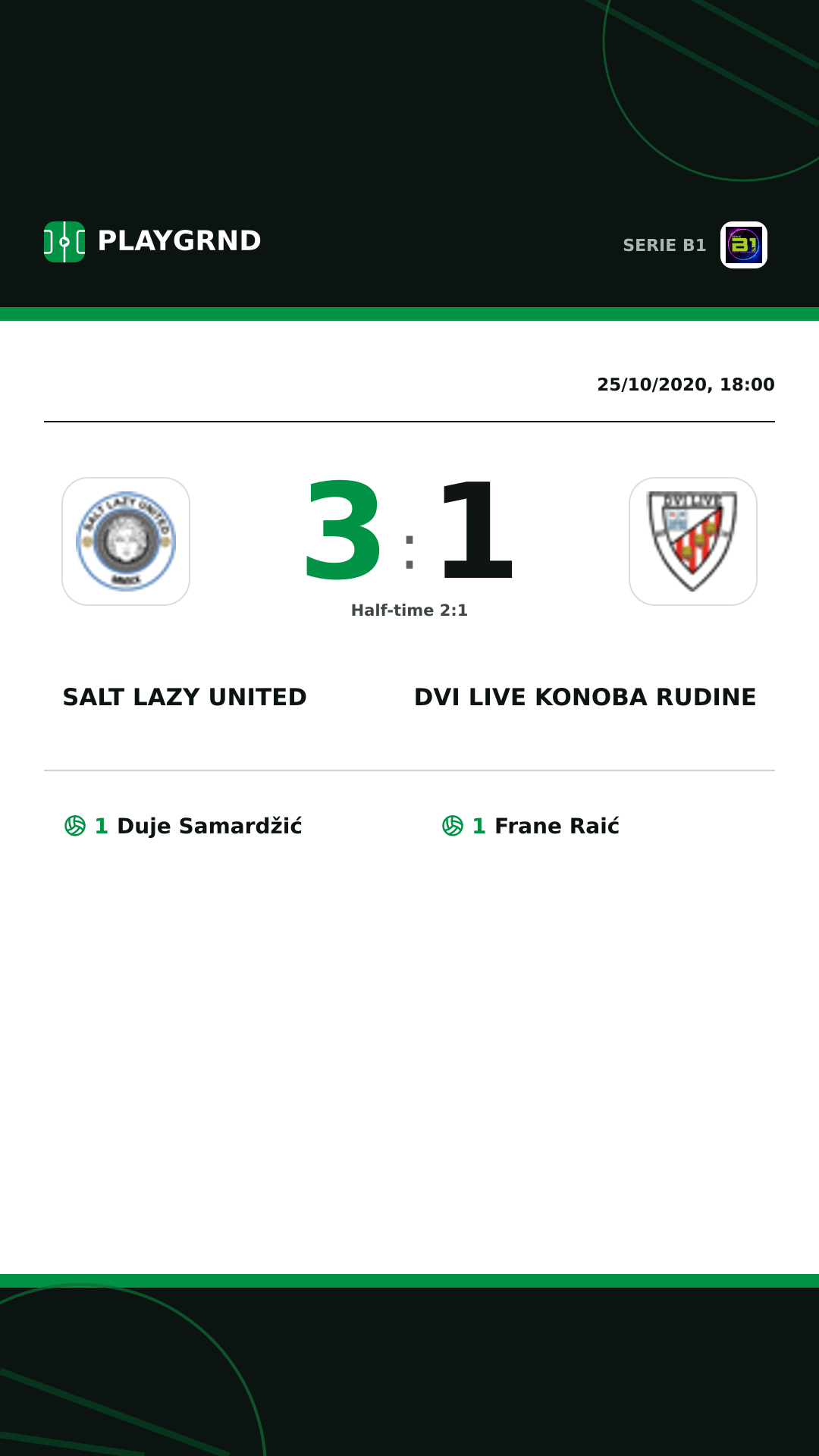 Instagram artwork: Salt Lazy United 3:1 Dvi Live Konoba Rudine