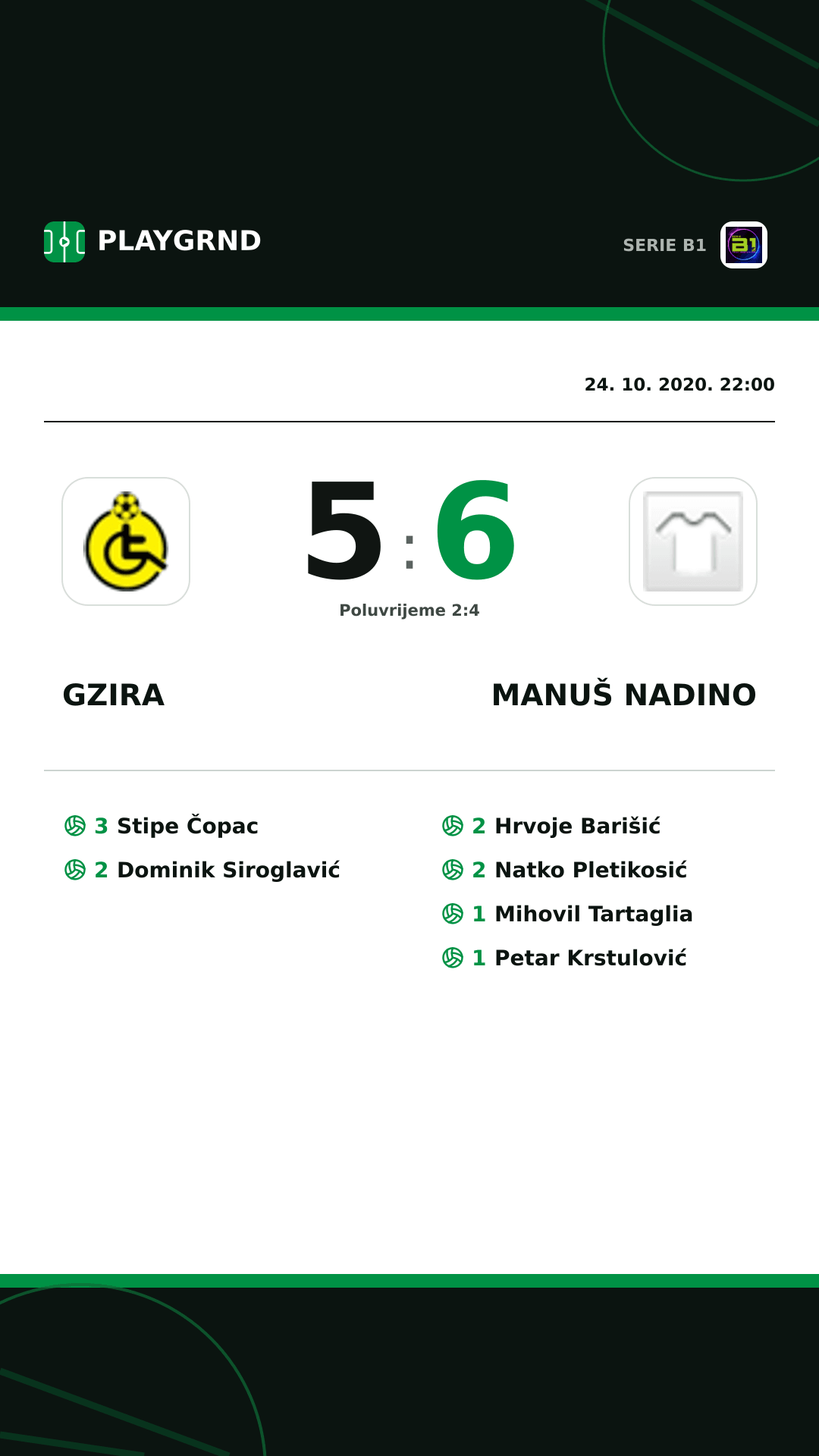 Instagram slika: Gzira 5:6 Manuš Nadino