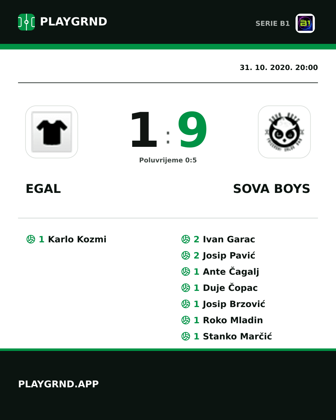 Instagram slika: Egal 1:9 Sova Boys